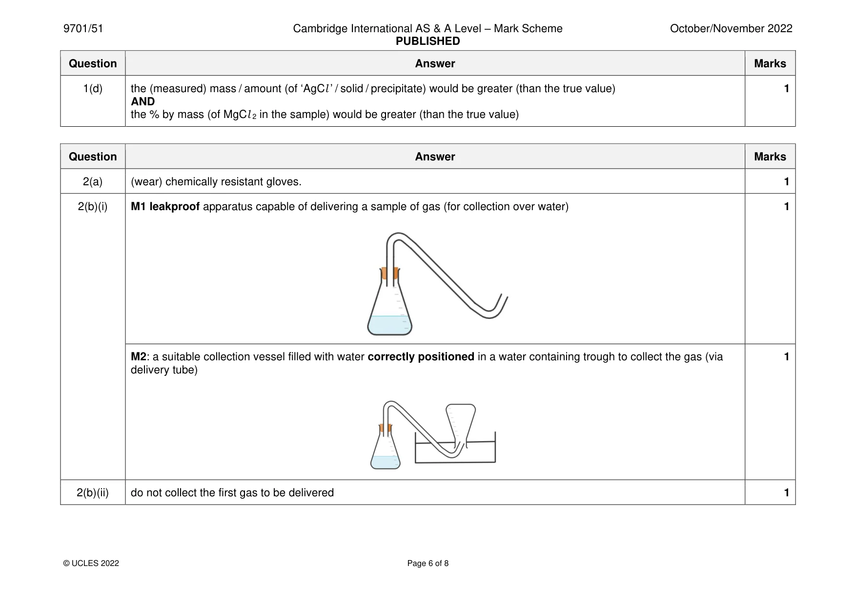 Mark scheme, page 6 of 8
