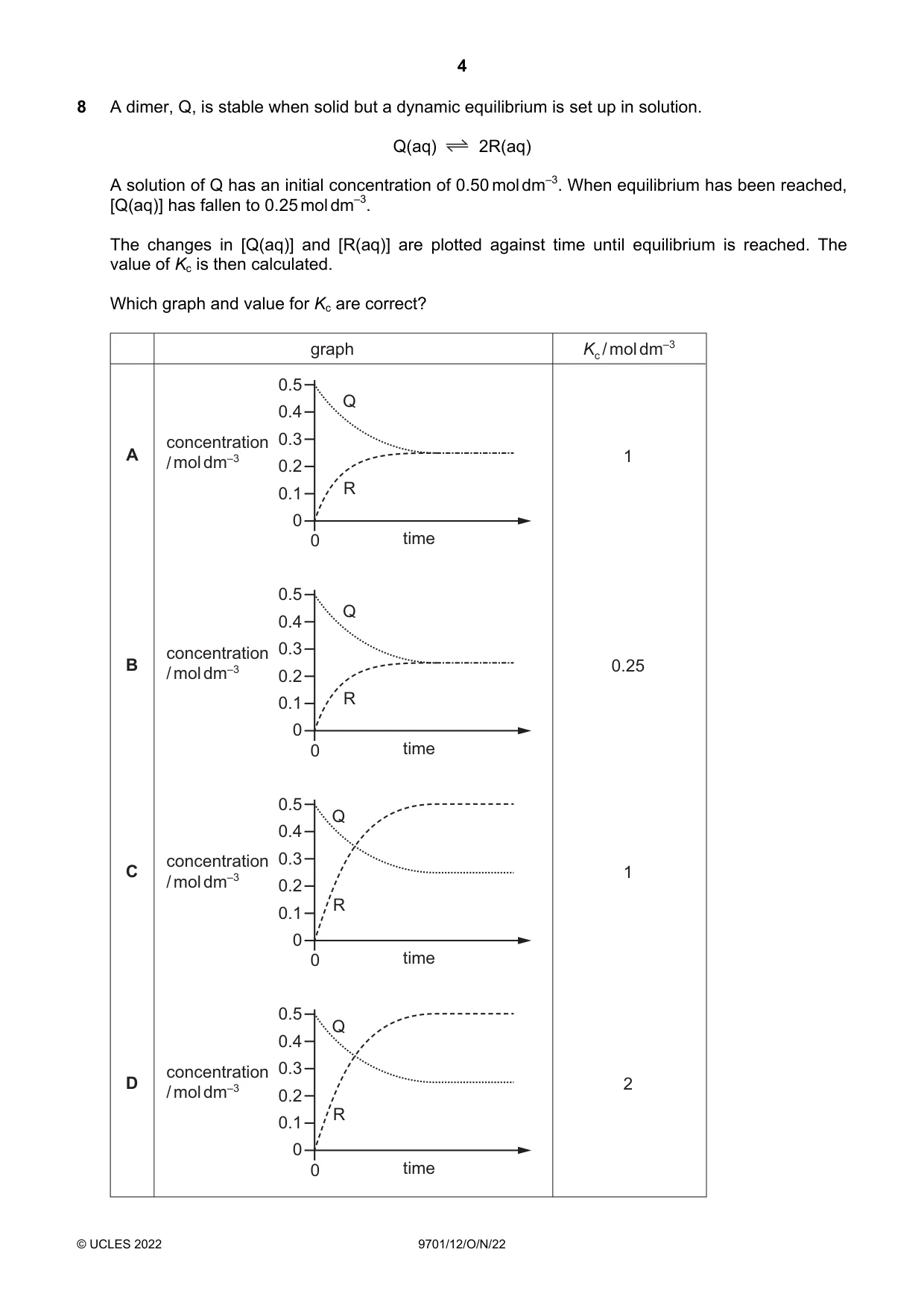 Cambridge A Level Chemistry 9701 2022 Oct/Nov Paper 1 · Variant 2 question paper, page 4 of 20