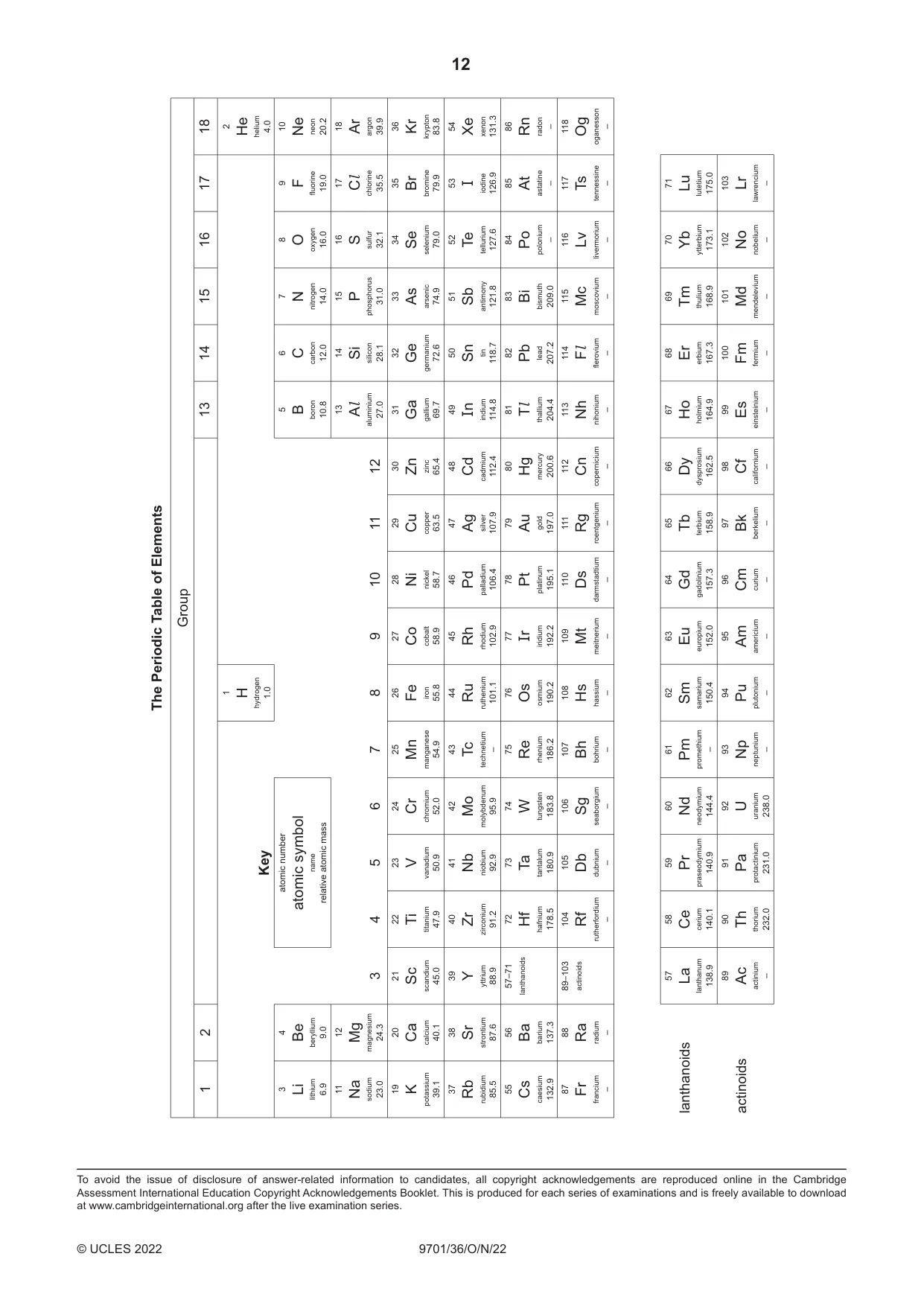 Cambridge A Level Chemistry 9701 2022 Oct/Nov Paper 3 · Variant 6 question paper, page 12 of 12