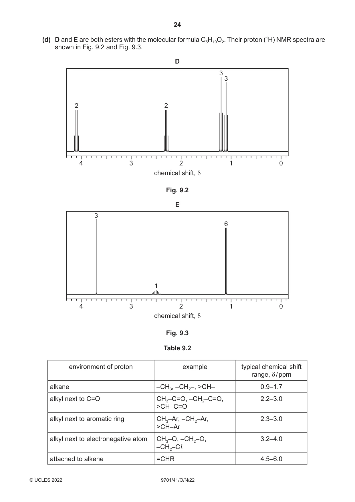 Cambridge A Level Chemistry 9701 2022 Oct/Nov Paper 4 · Variant 1 question paper, page 24 of 28