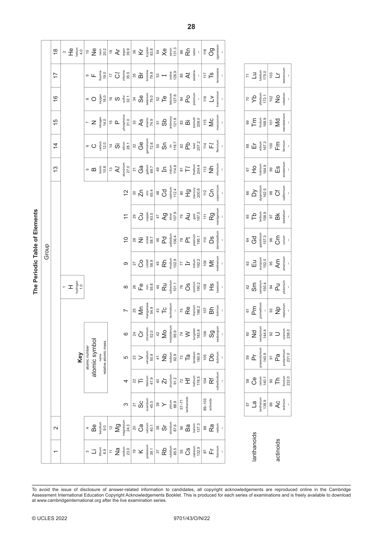 Cambridge A Level Chemistry 9701 2022 Oct/Nov Paper 4 · Variant 3 question paper, page 28 of 28