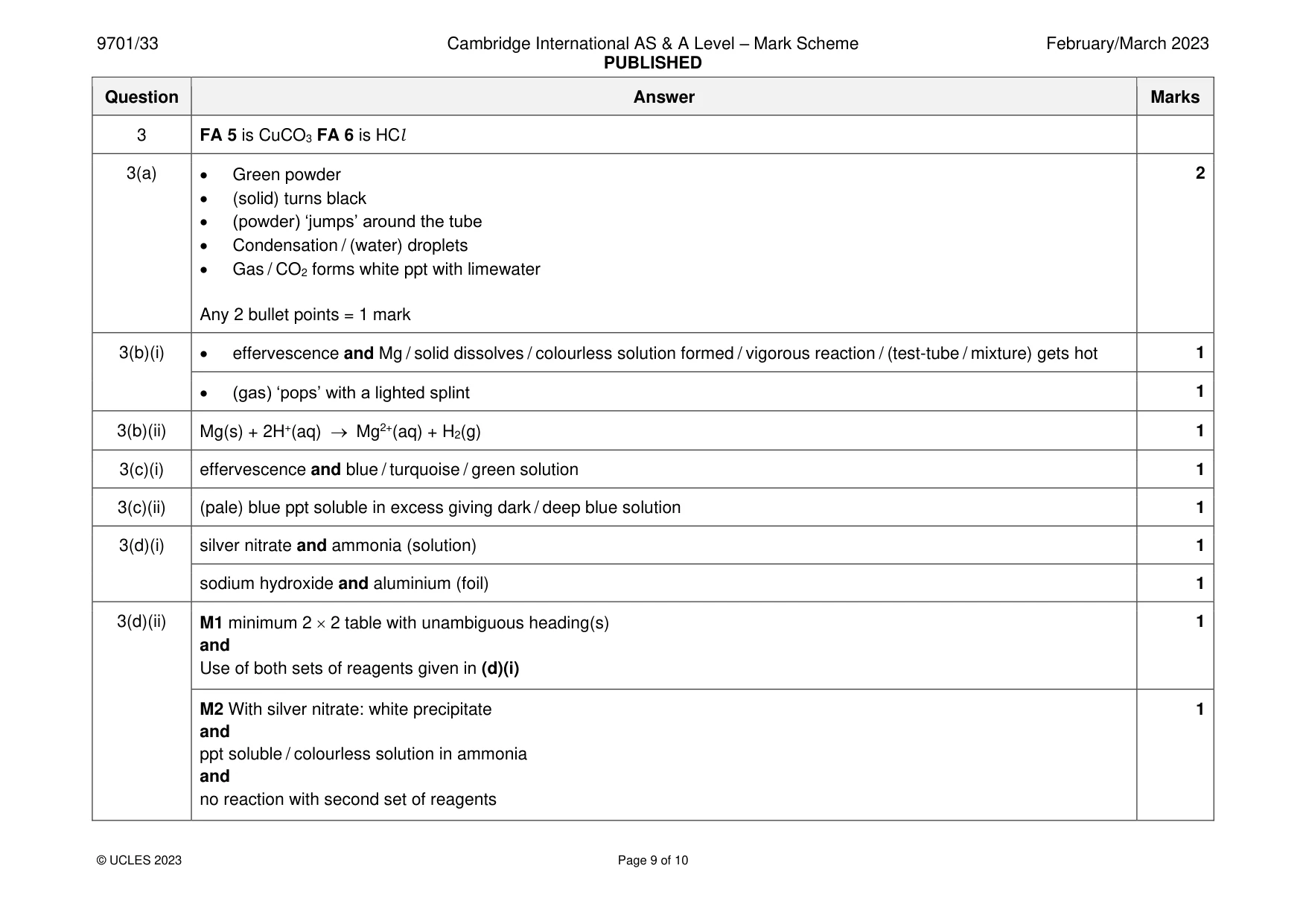 Mark scheme, page 9 of 10