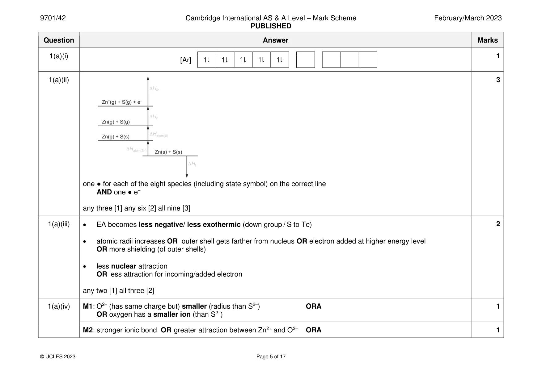 Mark scheme, page 5 of 17