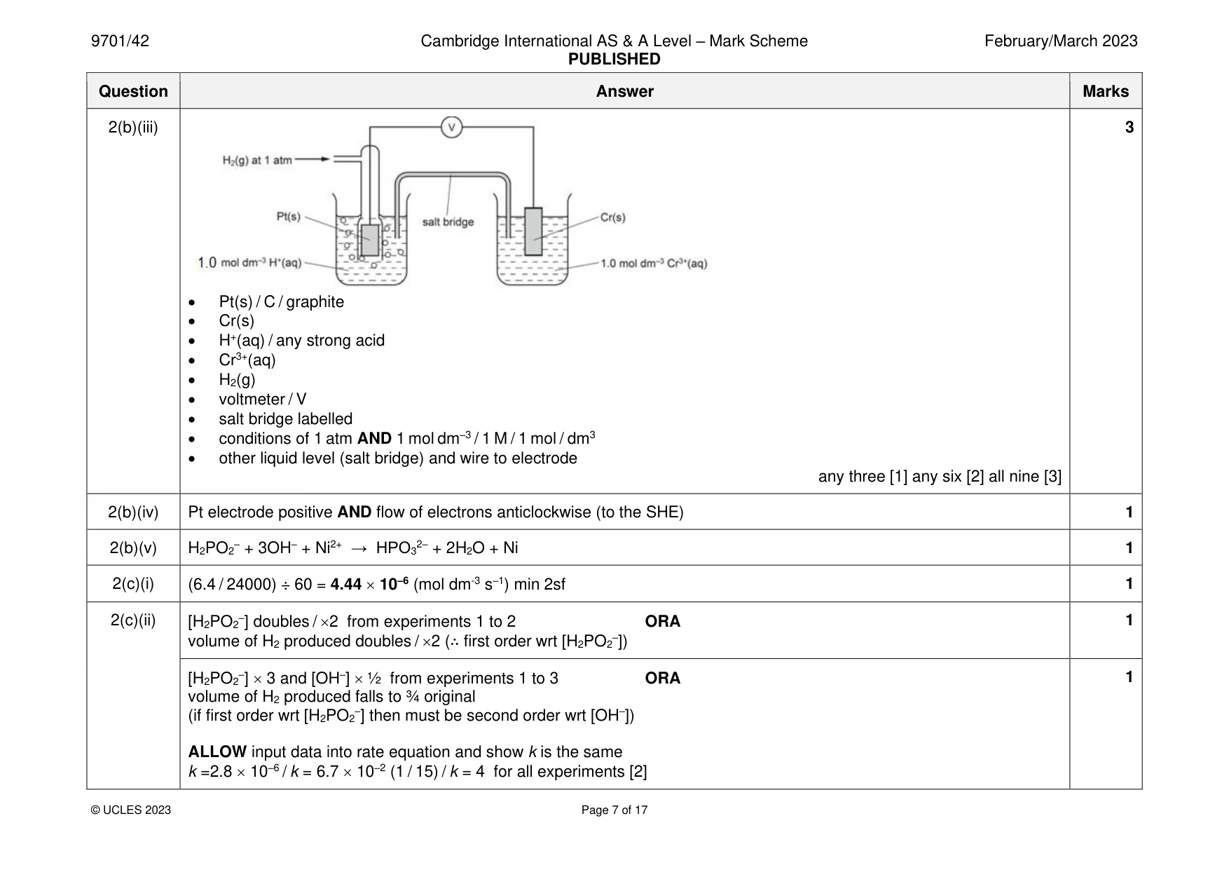 Mark scheme, page 7 of 17