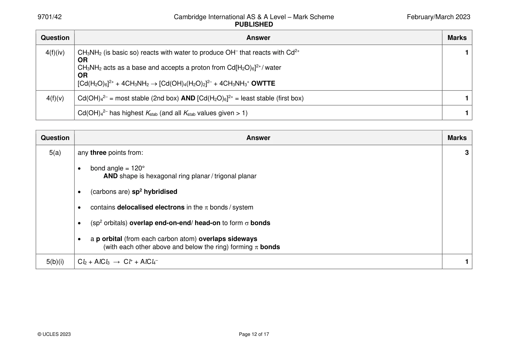 Mark scheme, page 12 of 17