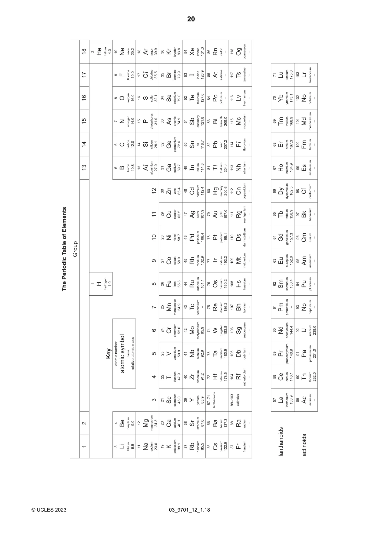 Cambridge A Level Chemistry 9701 2023 Feb/March Paper 1 · Variant 2 question paper, page 20 of 20