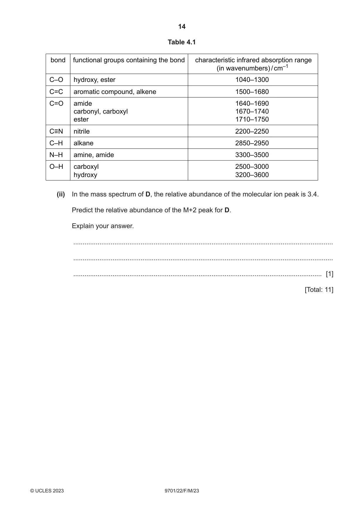 Cambridge A Level Chemistry 9701 2023 Feb/March Paper 2 · Variant 2 question paper, page 14 of 16