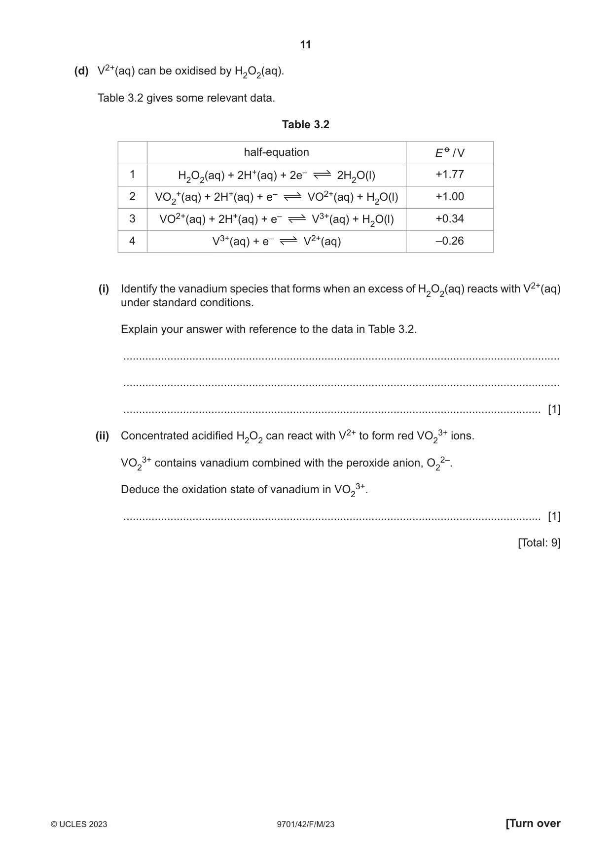 Cambridge A Level Chemistry 9701 2023 Feb/March Paper 4 · Variant 2 question paper, page 11 of 28