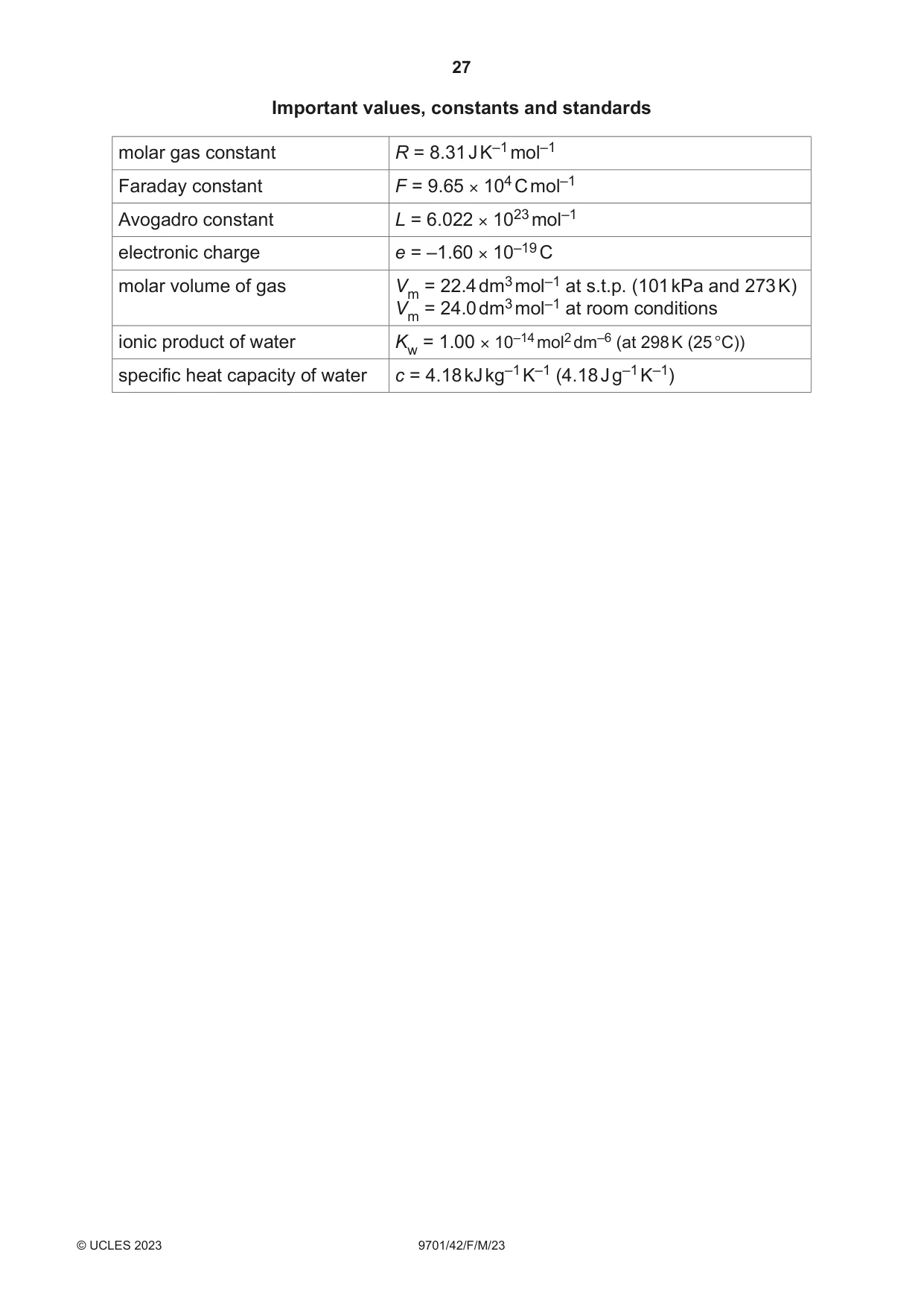 Cambridge A Level Chemistry 9701 2023 Feb/March Paper 4 · Variant 2 question paper, page 27 of 28