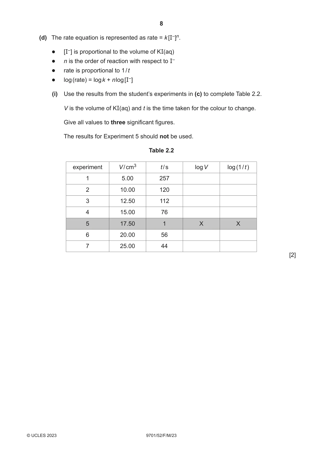 Cambridge A Level Chemistry 9701 2023 Feb/March Paper 5 · Variant 2 question paper, page 8 of 12