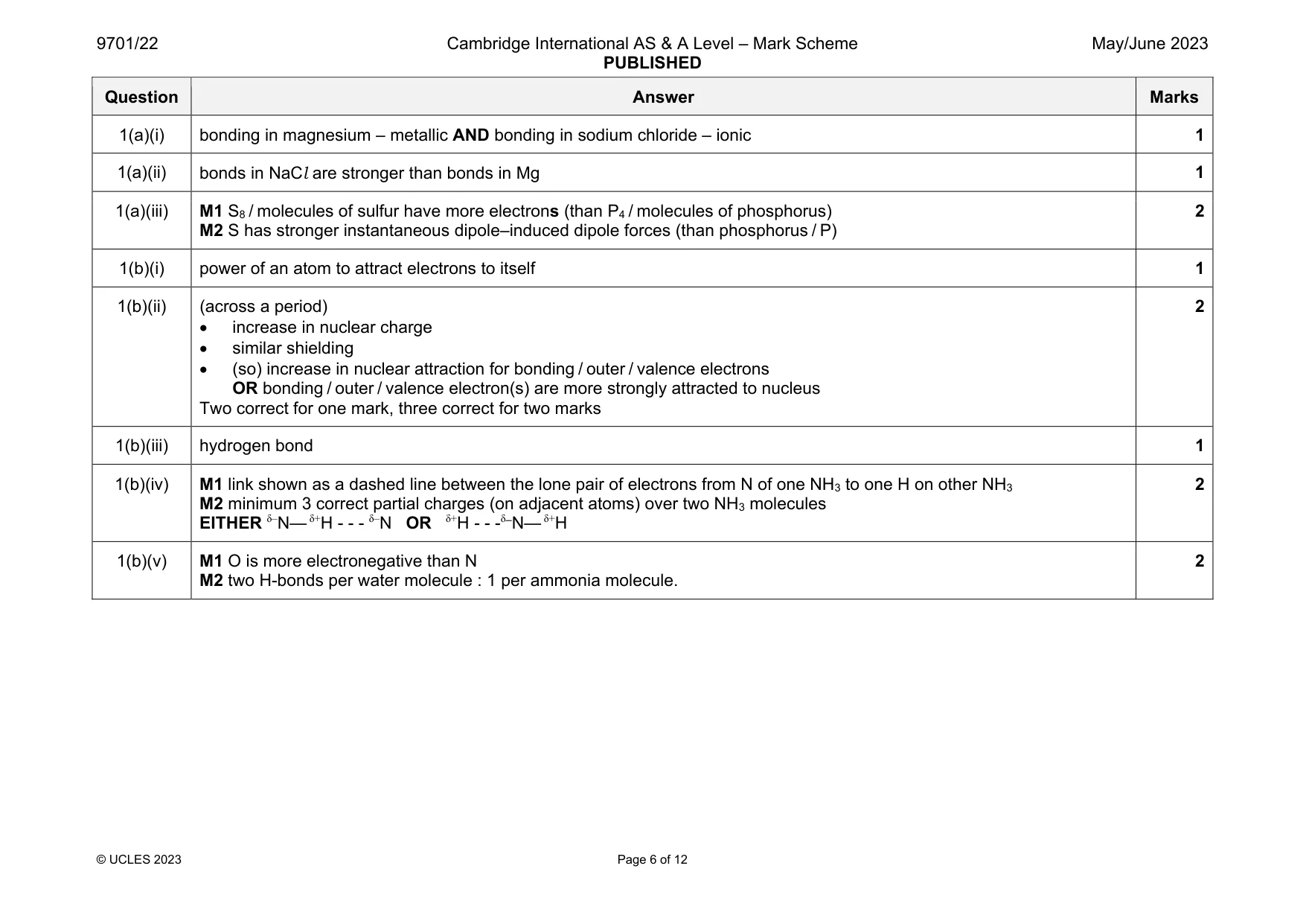 Mark scheme, page 6 of 12