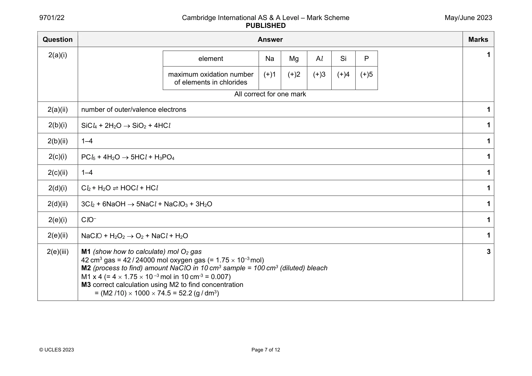 Mark scheme, page 7 of 12