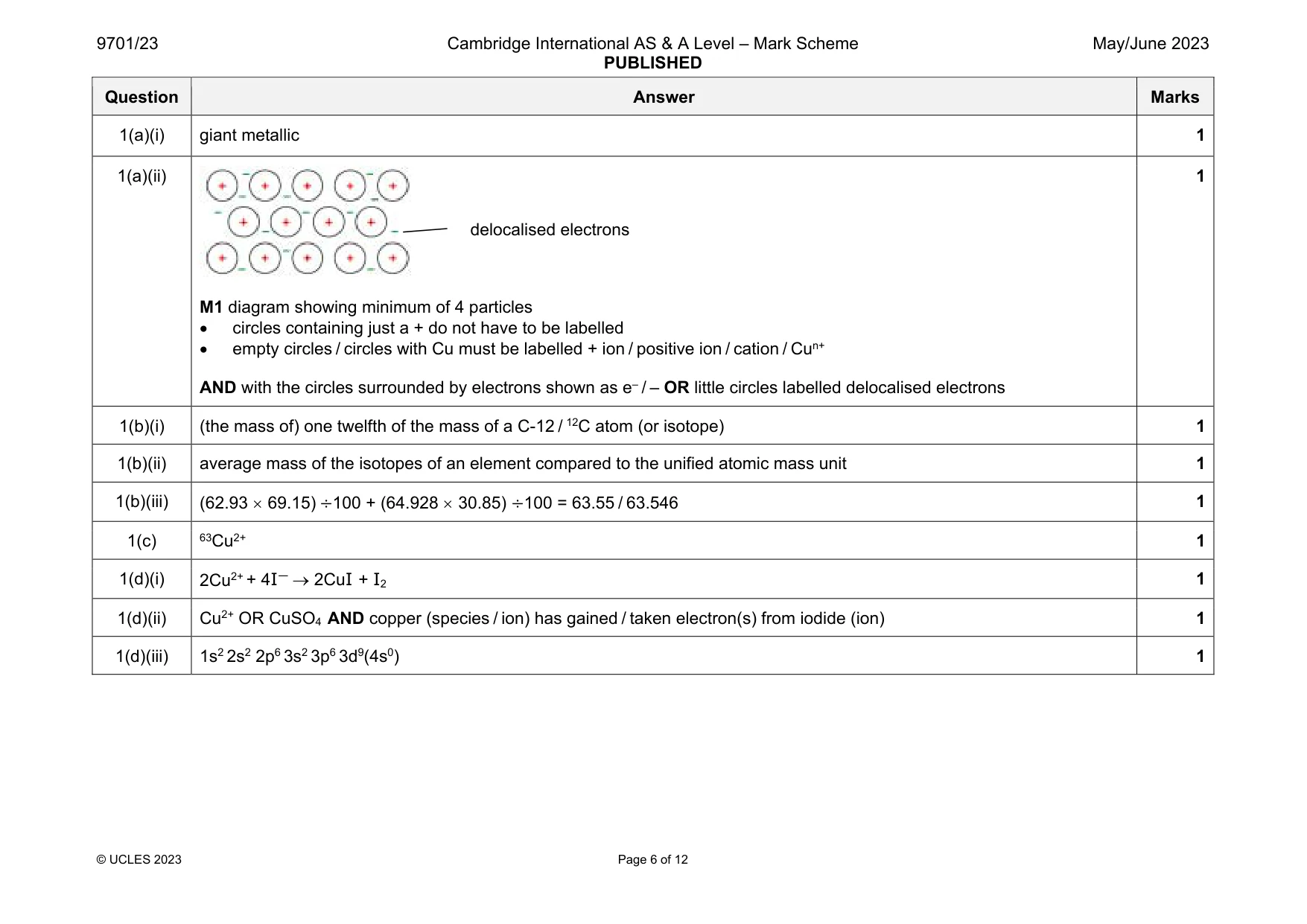 Mark scheme, page 6 of 12