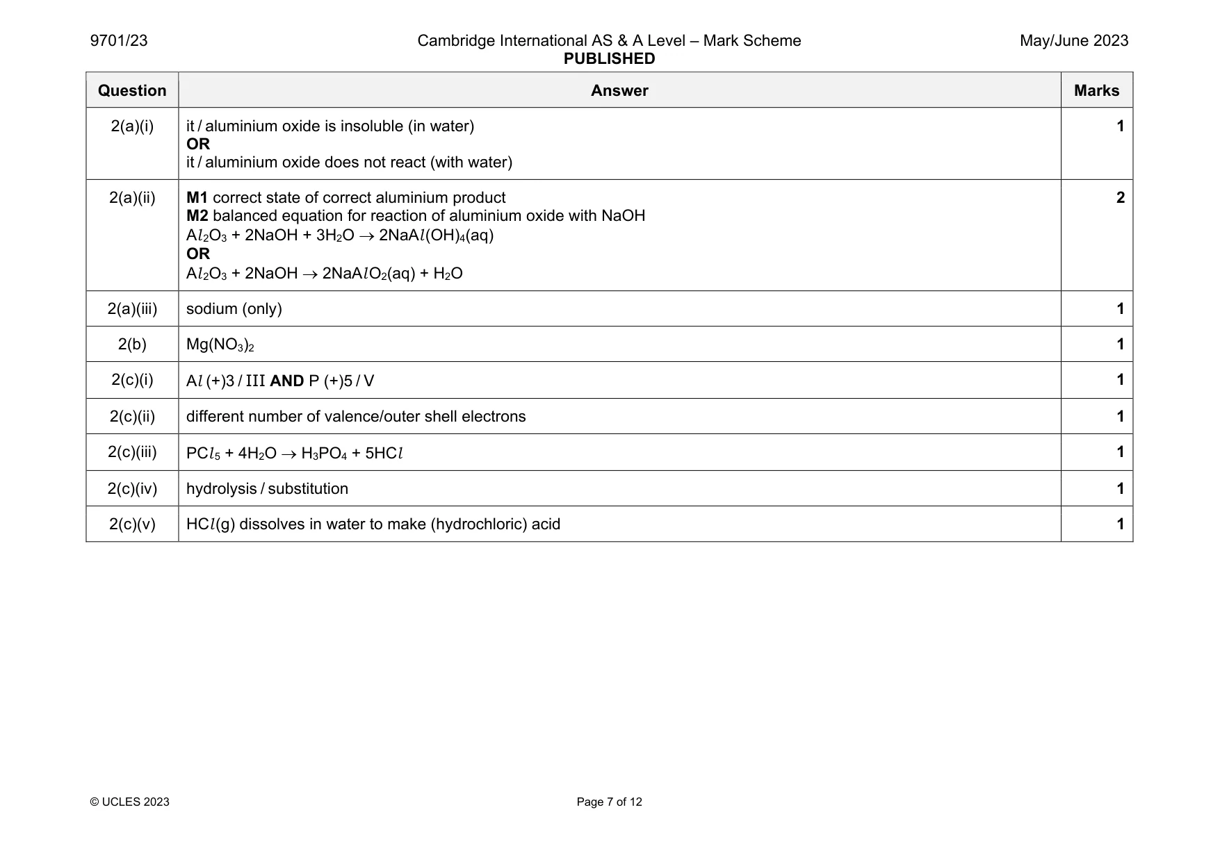 Mark scheme, page 7 of 12