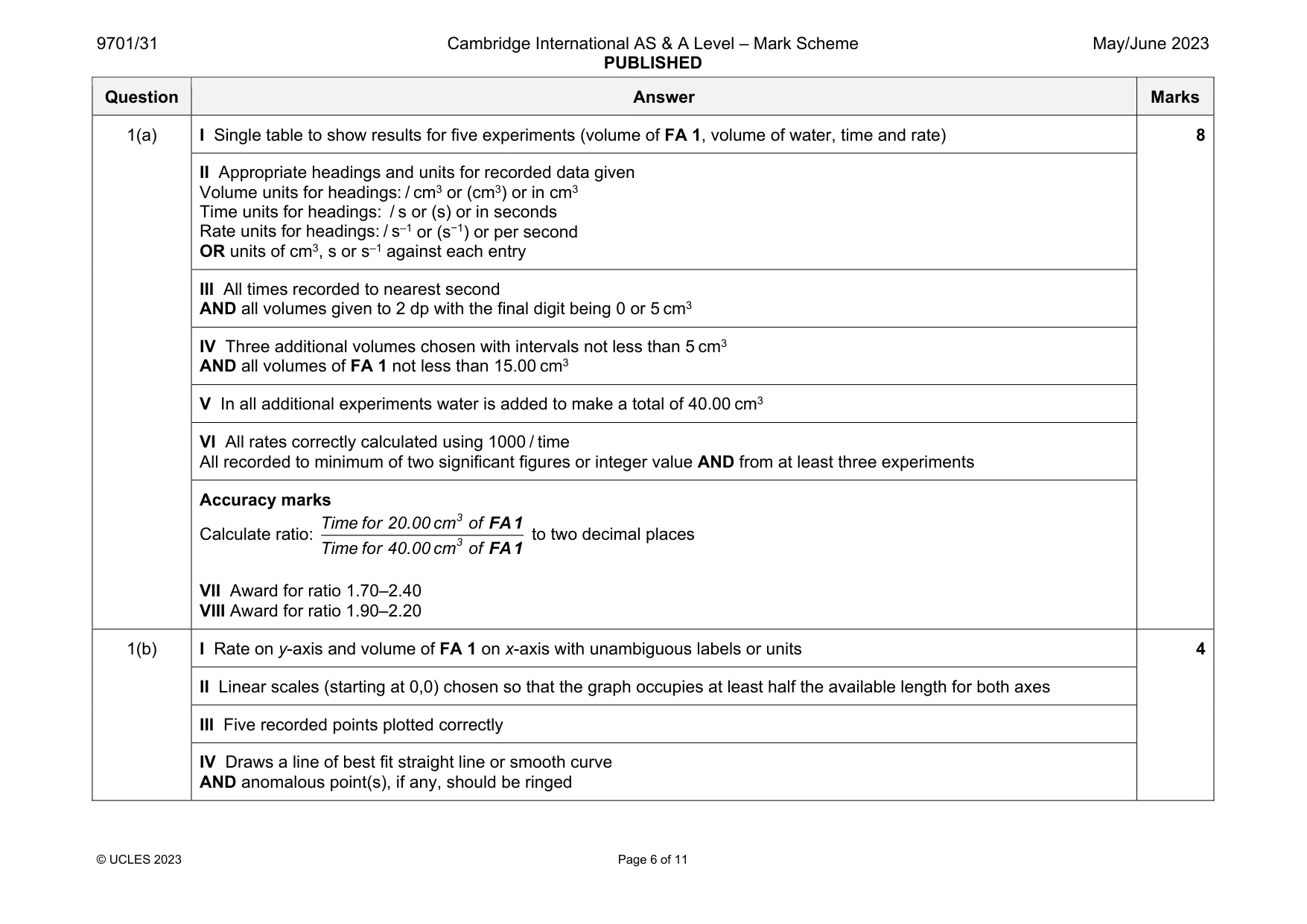 Mark scheme, page 6 of 11