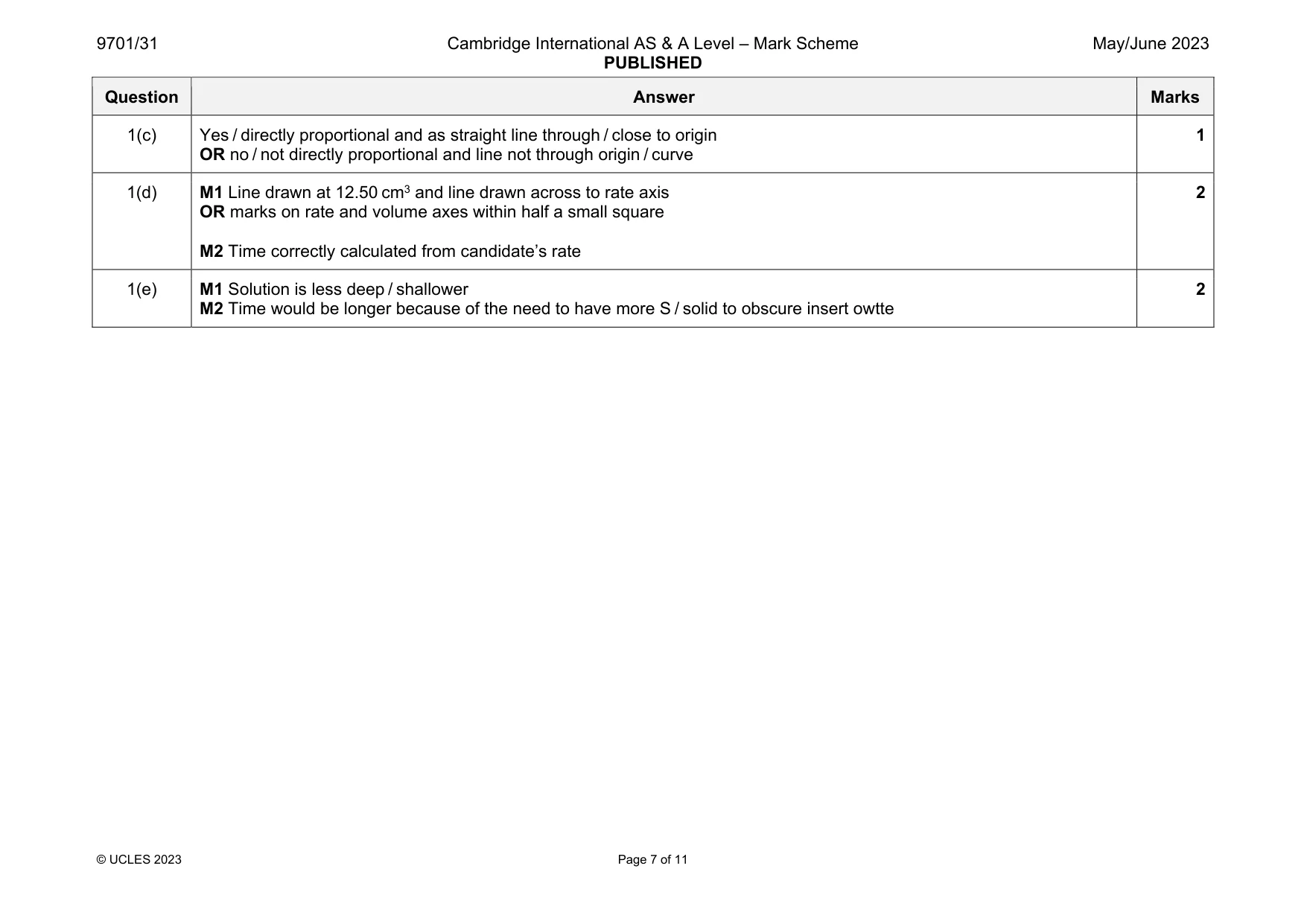 Mark scheme, page 7 of 11