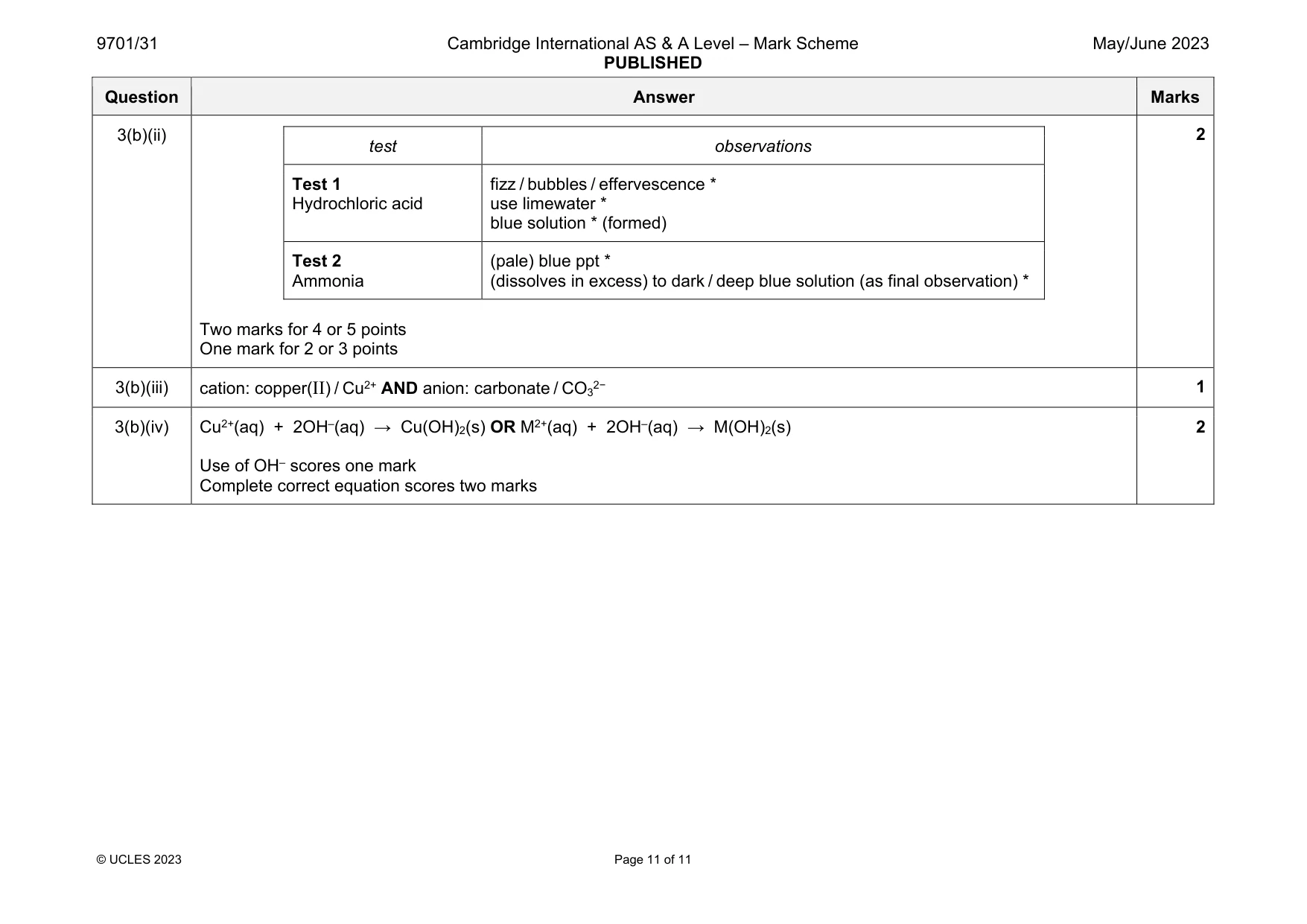 Mark scheme, page 11 of 11