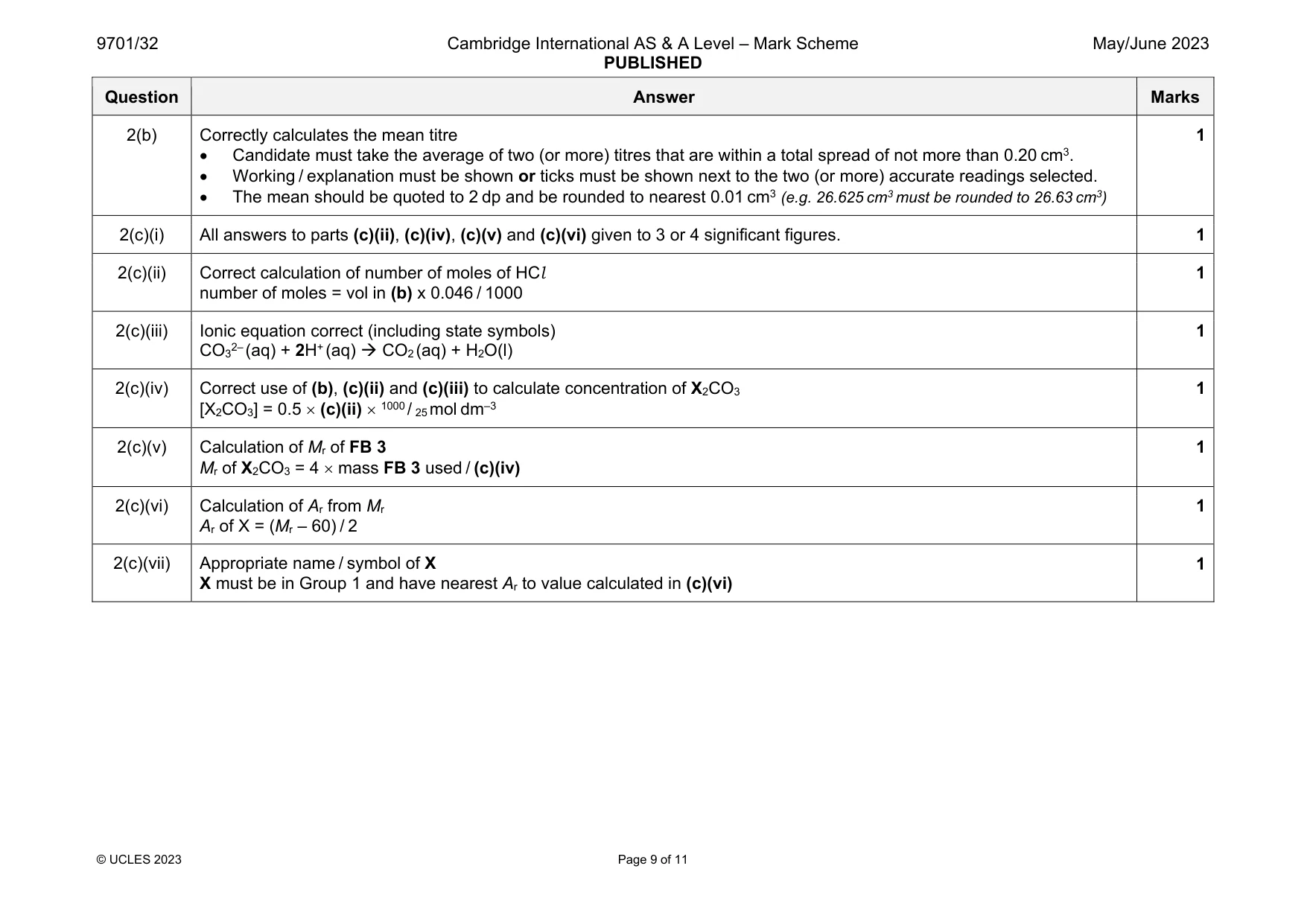 Mark scheme, page 9 of 11
