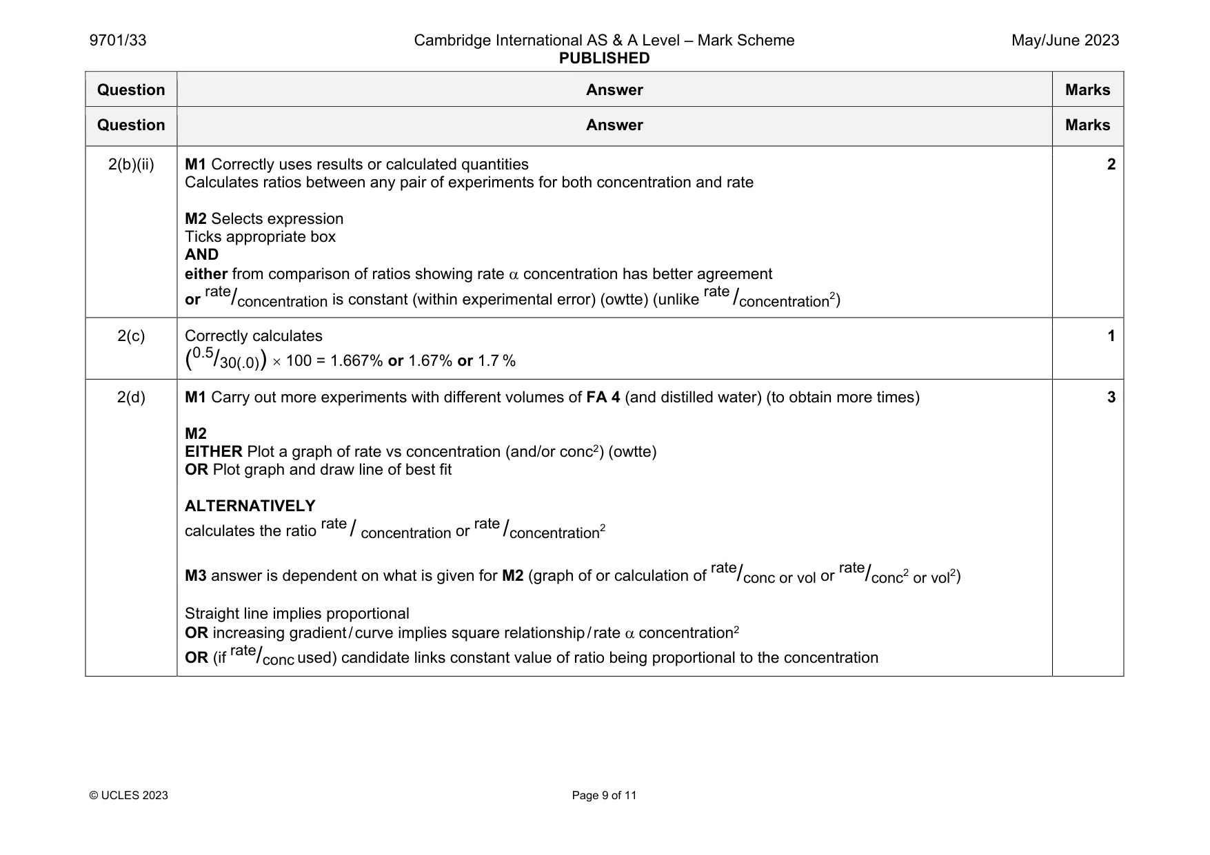 Mark scheme, page 9 of 11