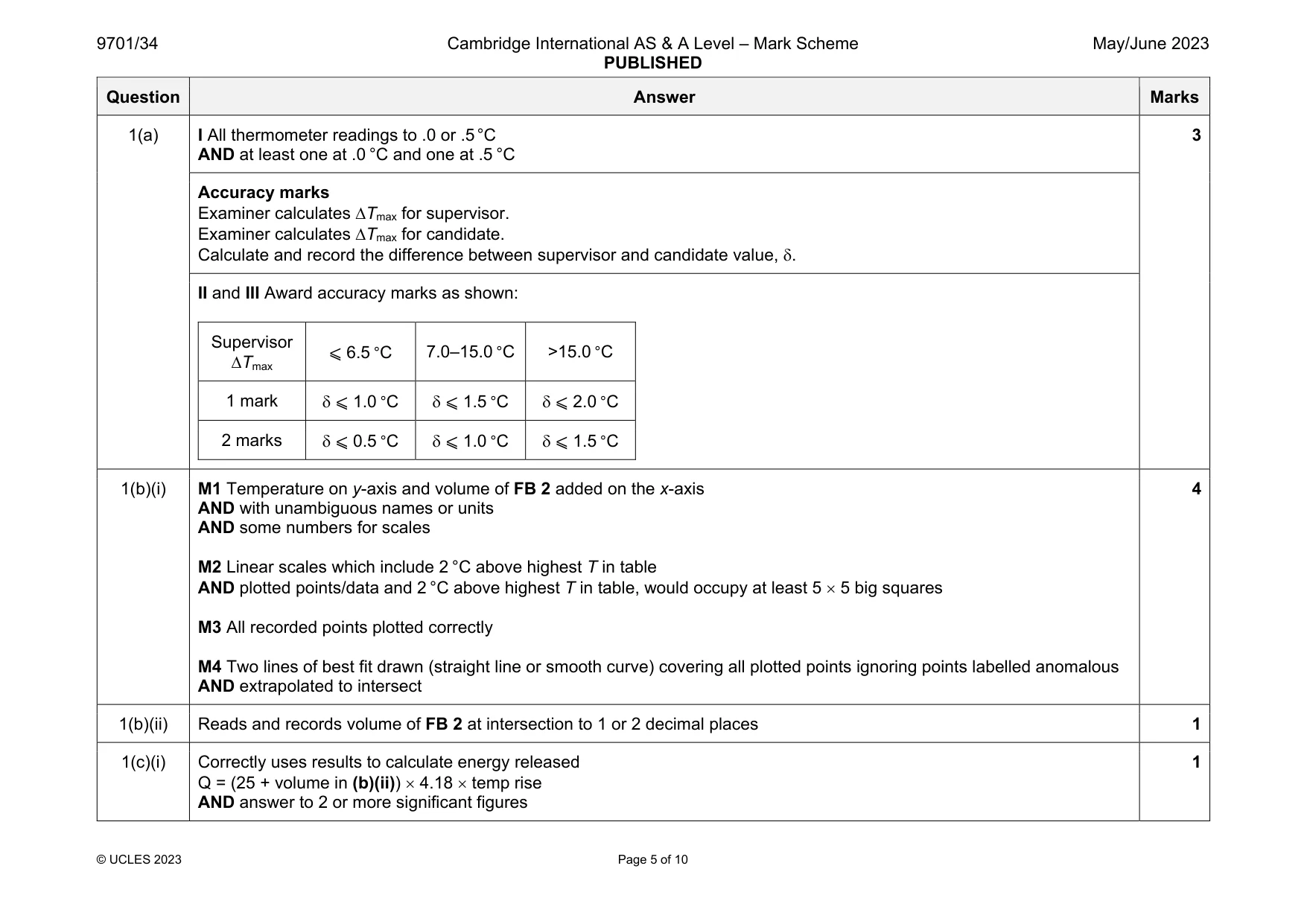 Mark scheme, page 5 of 10
