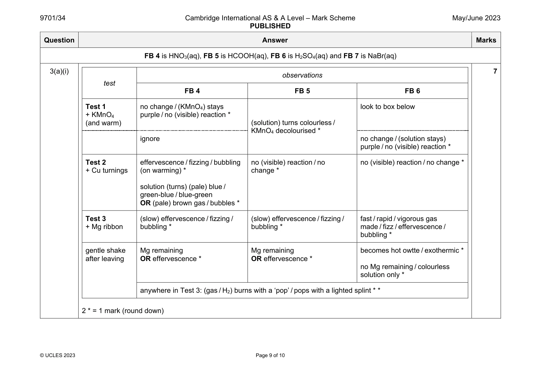 Mark scheme, page 9 of 10