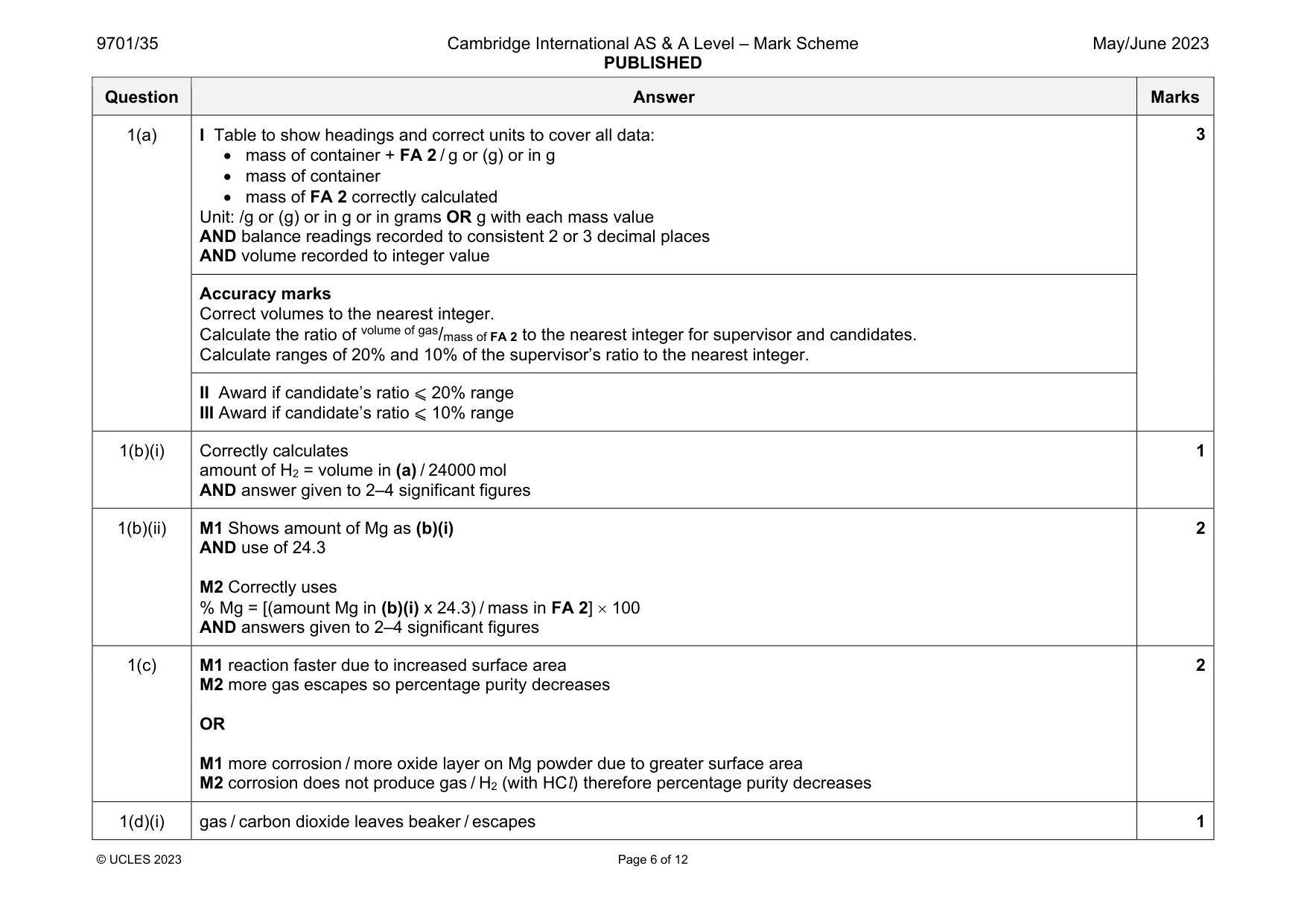 Mark scheme, page 6 of 12