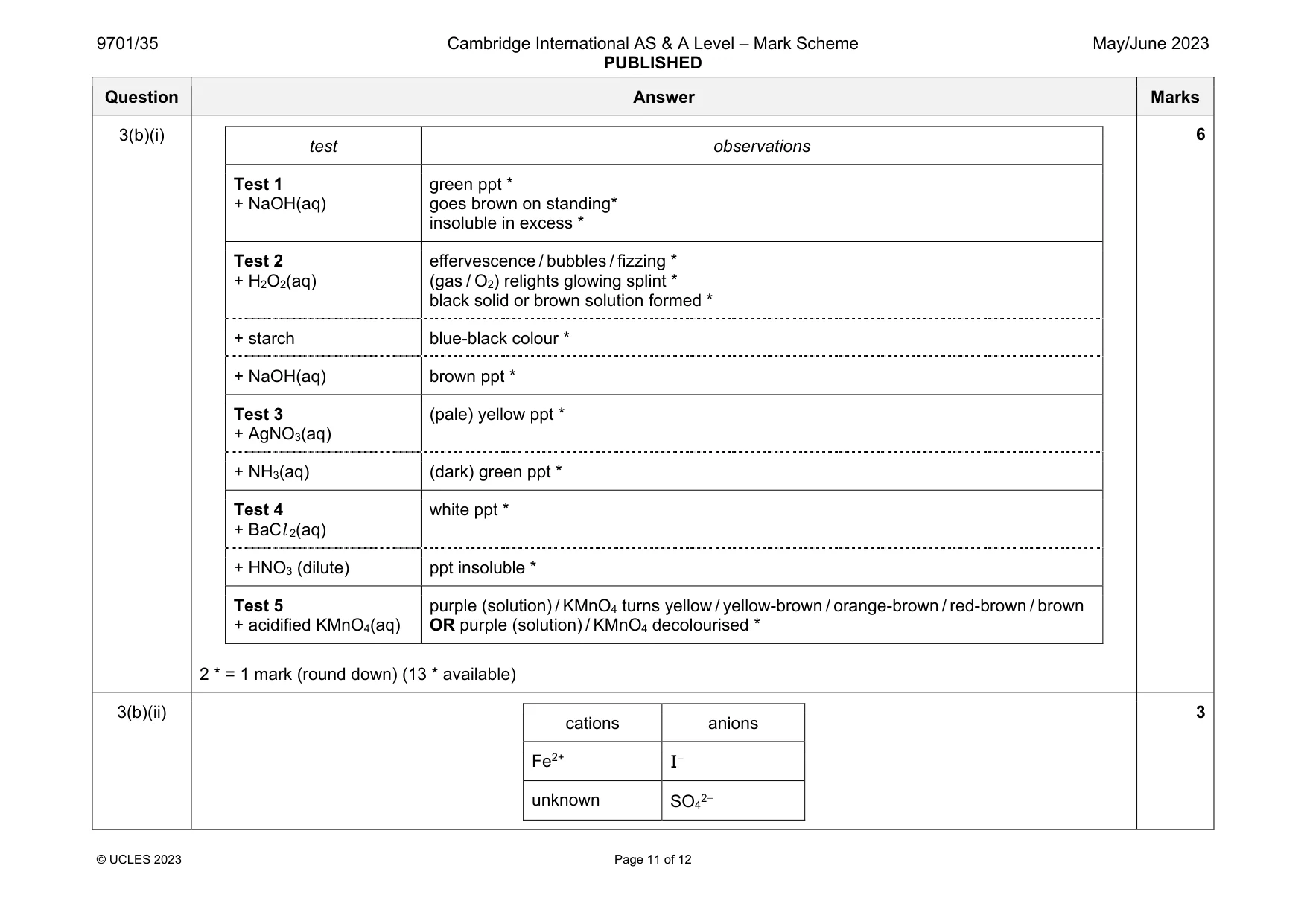 Mark scheme, page 11 of 12