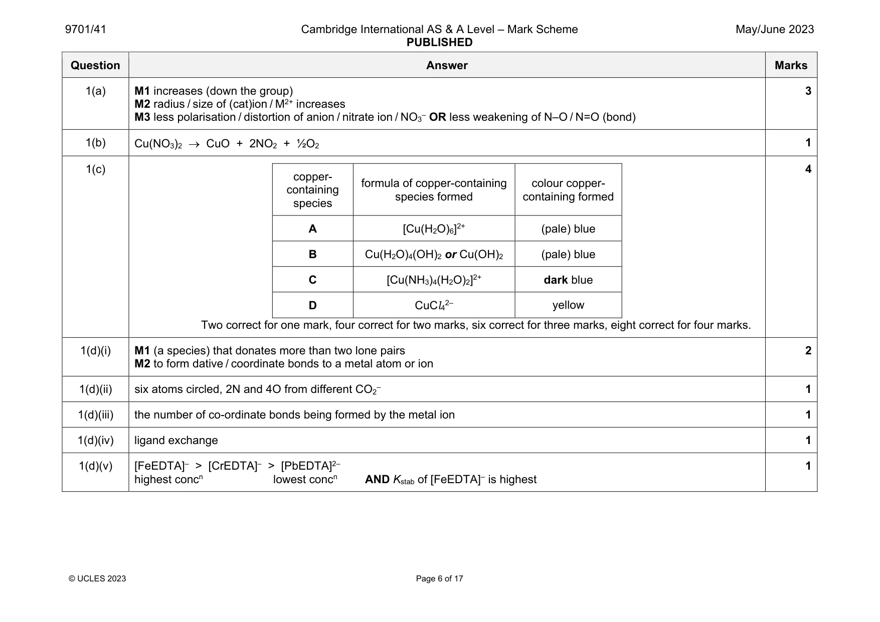 Mark scheme, page 6 of 17