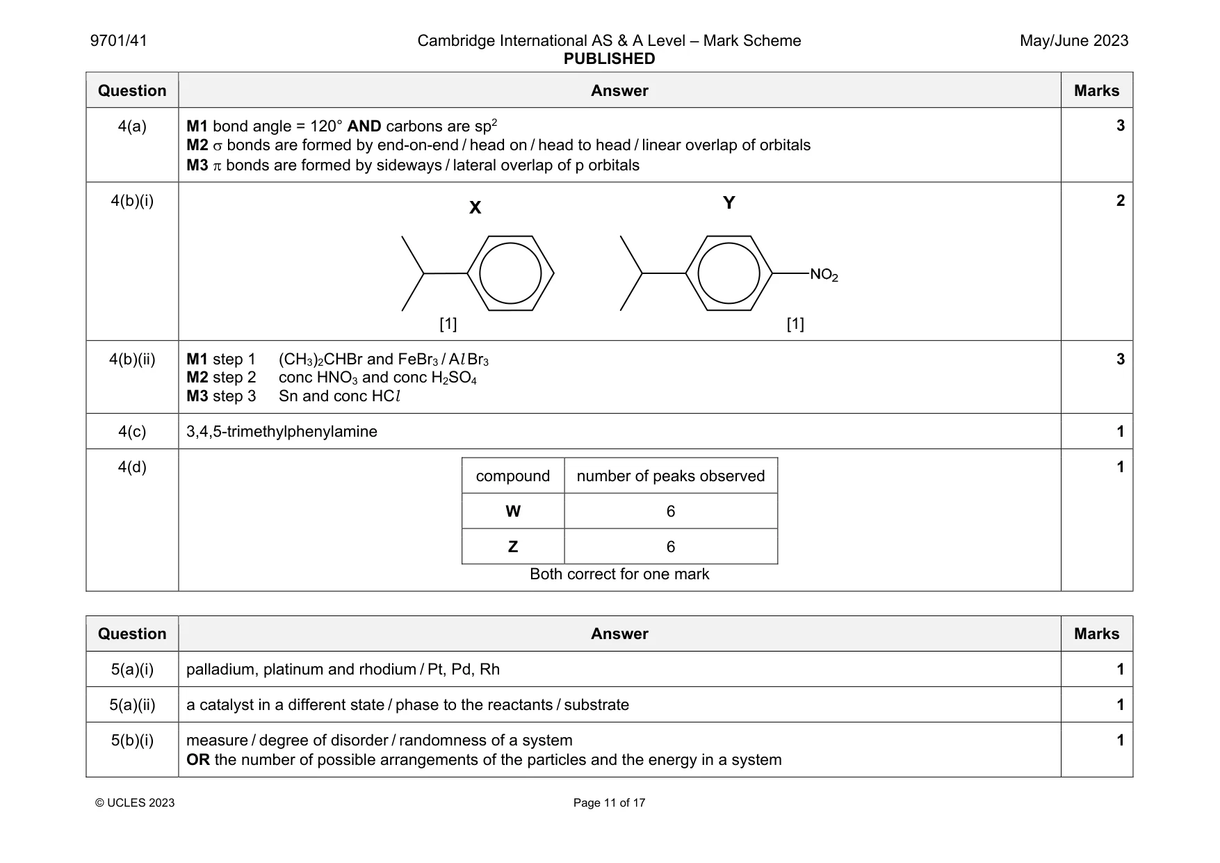 Mark scheme, page 11 of 17