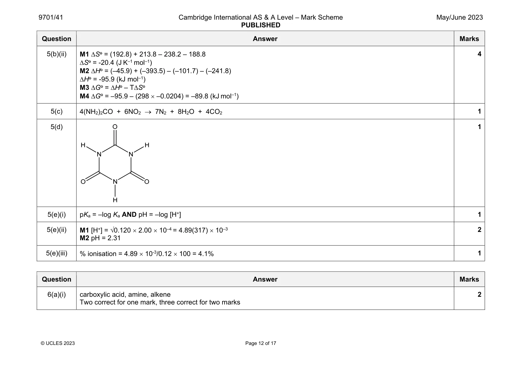 Mark scheme, page 12 of 17