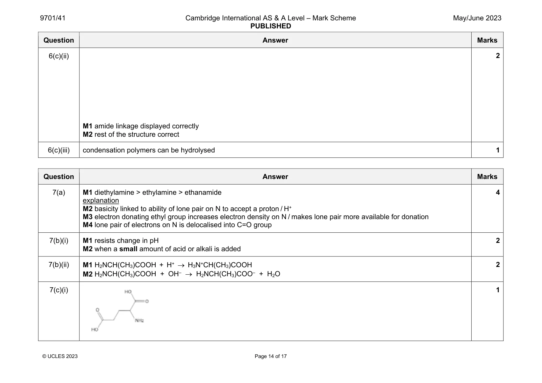 Mark scheme, page 14 of 17