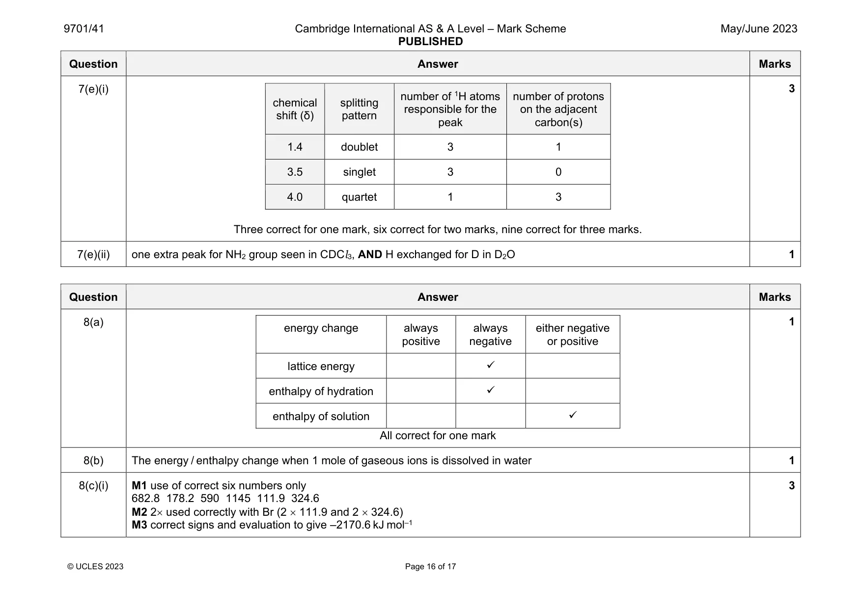 Mark scheme, page 16 of 17