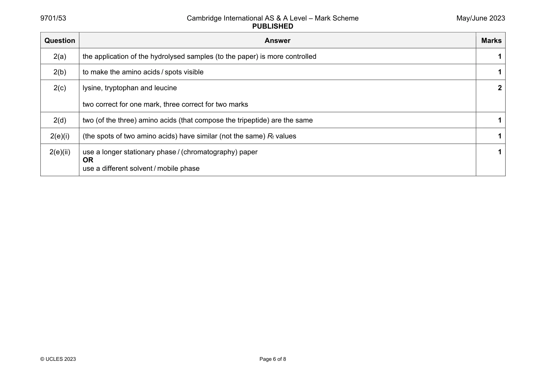 Mark scheme, page 6 of 8