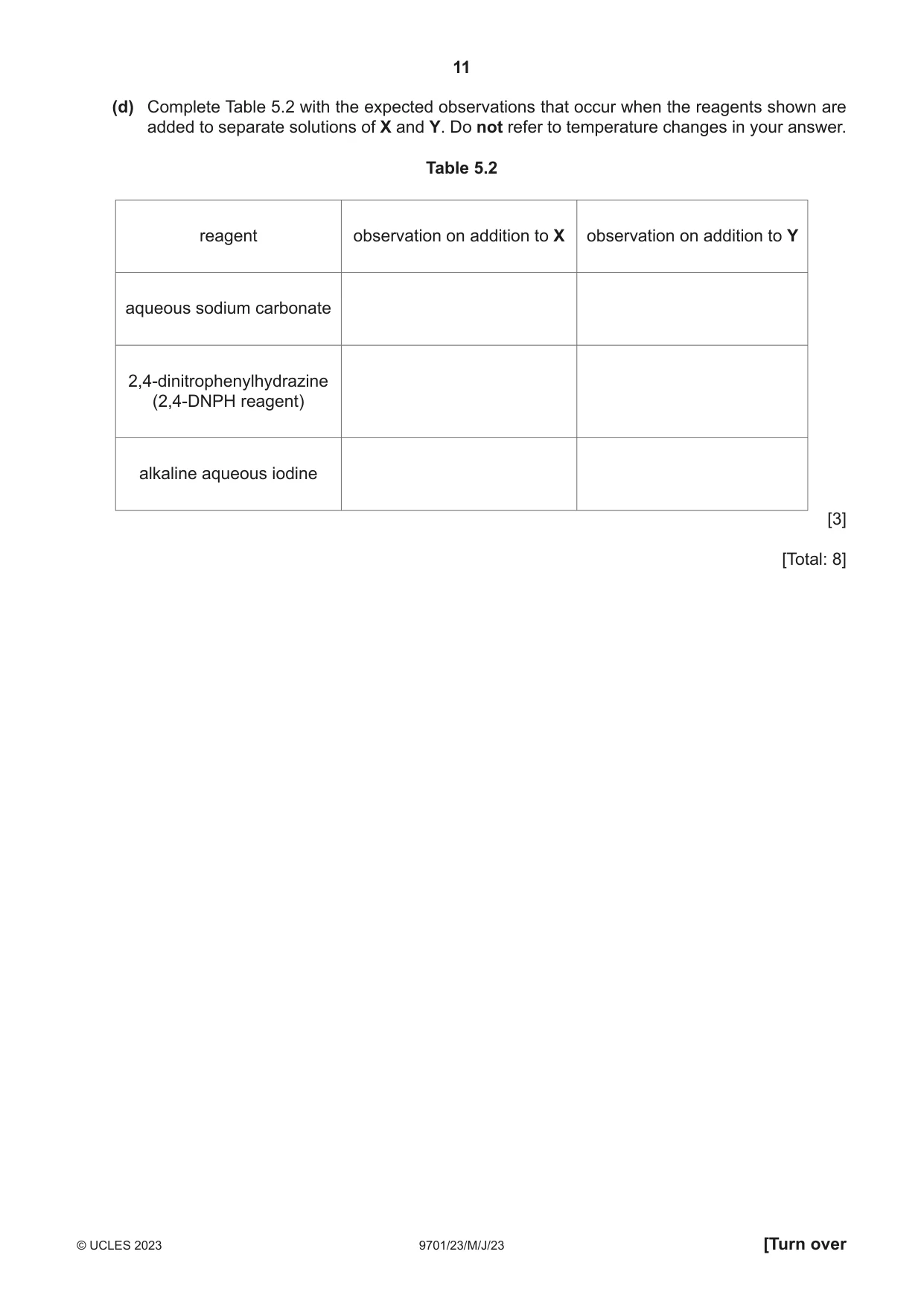 Cambridge A Level Chemistry 9701 2023 May/June Paper 2 · Variant 3 question paper, page 11 of 20
