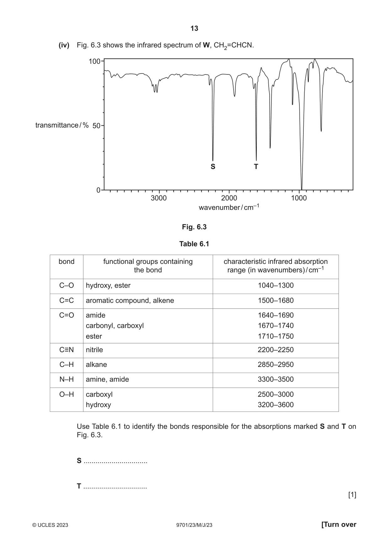 Cambridge A Level Chemistry 9701 2023 May/June Paper 2 · Variant 3 question paper, page 13 of 20