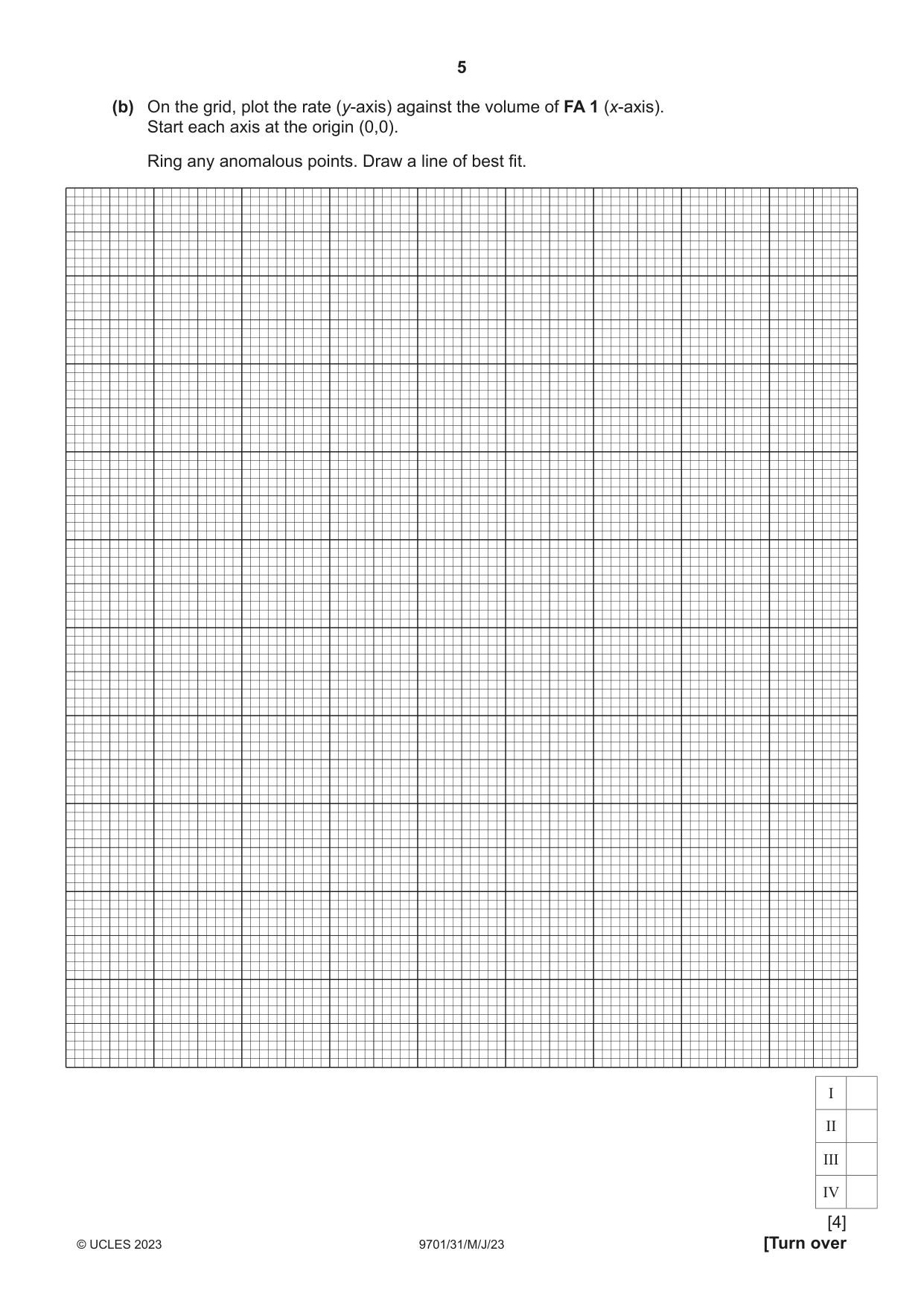 Cambridge A Level Chemistry 9701 2023 May/June Paper 3 · Variant 1 question paper, page 5 of 16