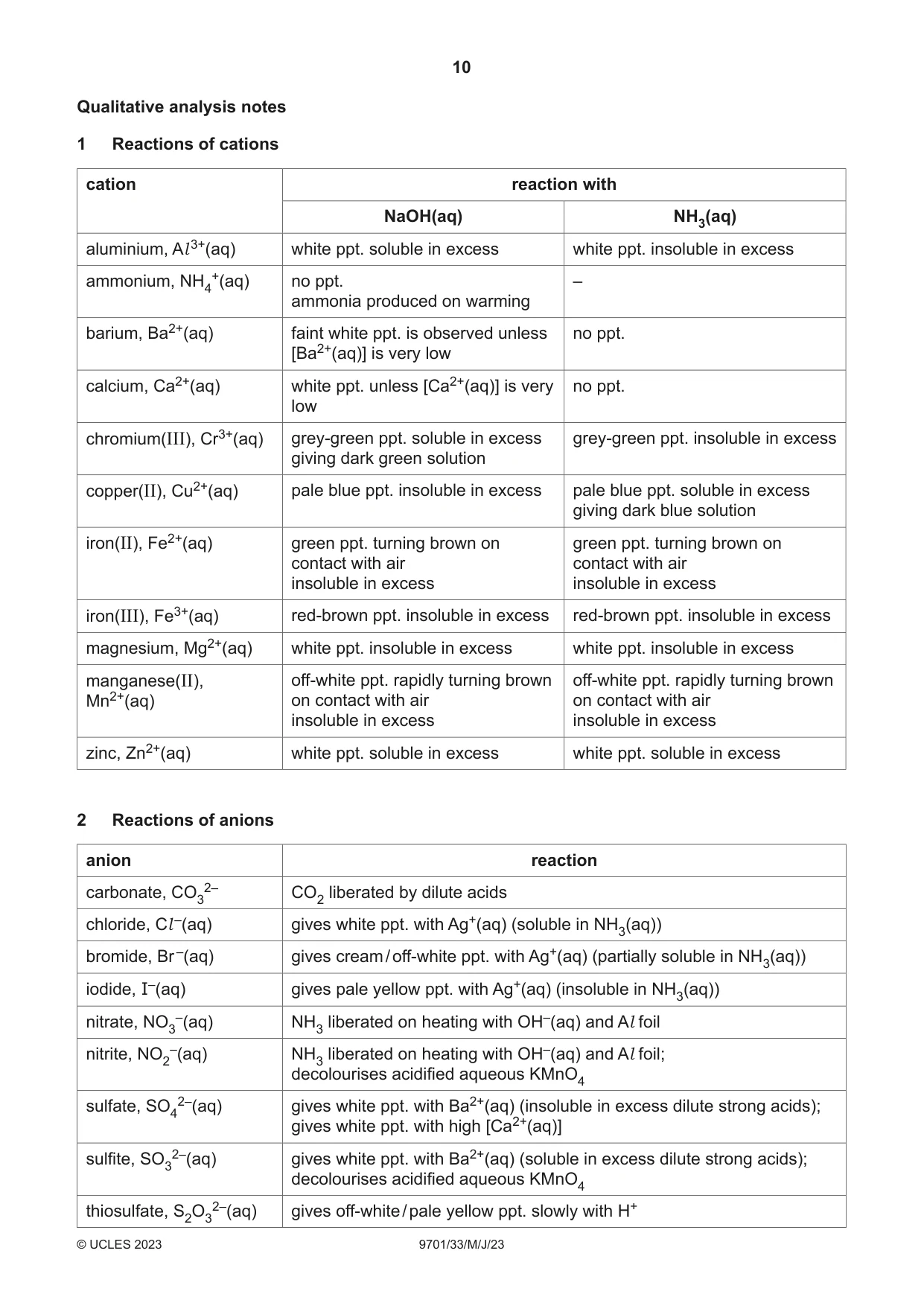 Cambridge A Level Chemistry 9701 2023 May/June Paper 3 · Variant 3 question paper, page 10 of 12