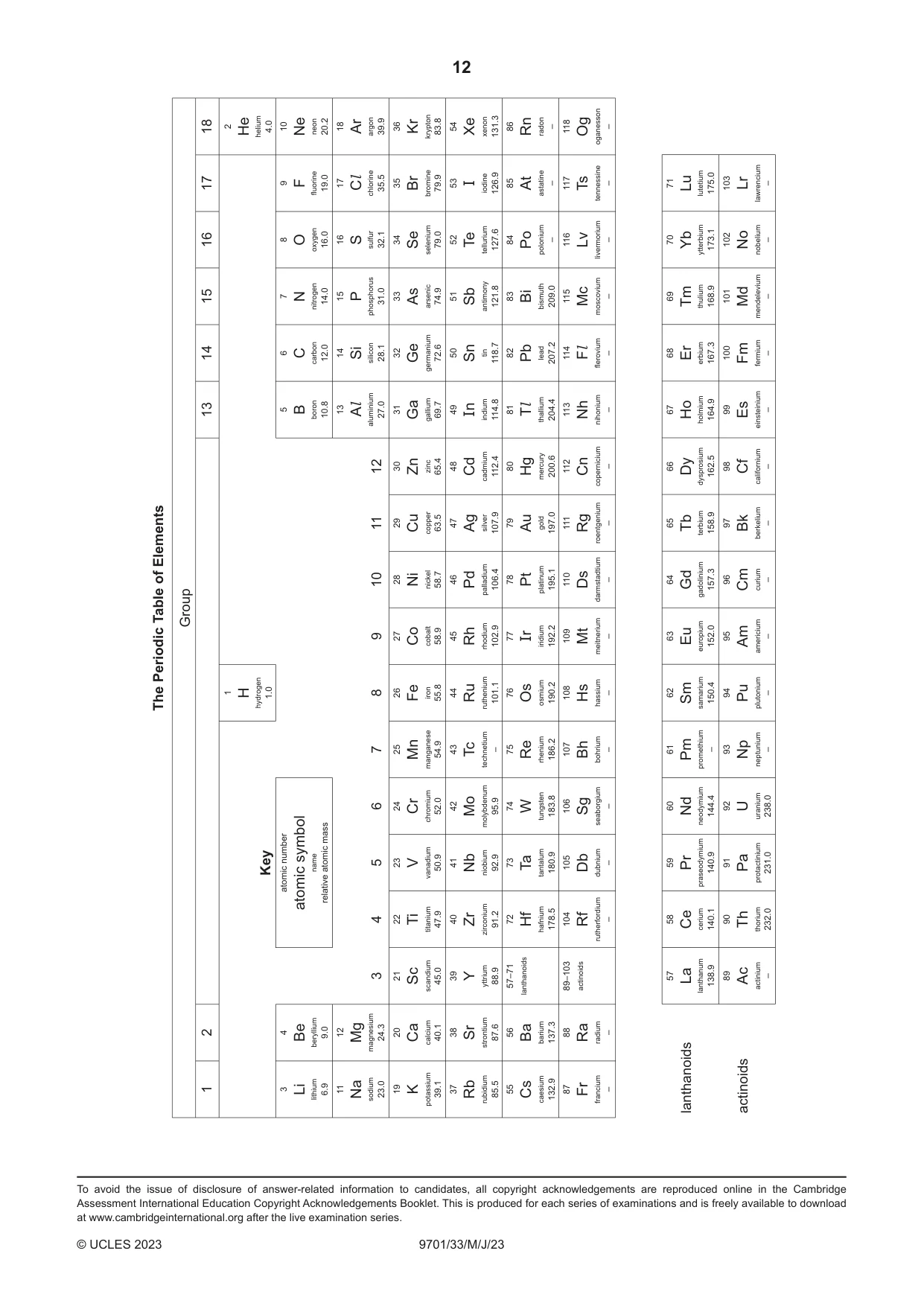 Cambridge A Level Chemistry 9701 2023 May/June Paper 3 · Variant 3 question paper, page 12 of 12