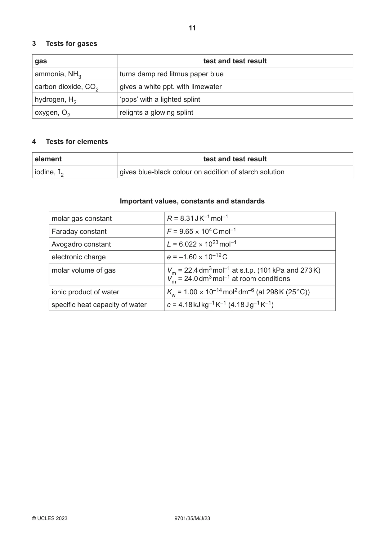 Cambridge A Level Chemistry 9701 2023 May/June Paper 3 · Variant 5 question paper, page 11 of 12