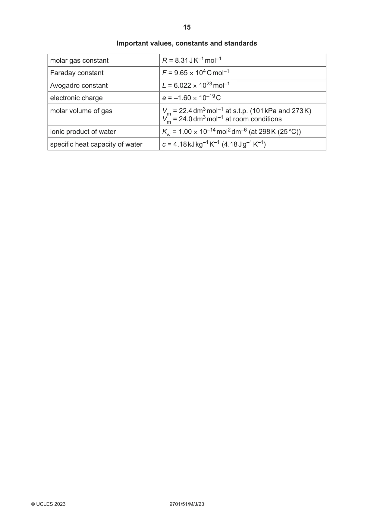 Cambridge A Level Chemistry 9701 2023 May/June Paper 5 · Variant 1 question paper, page 15 of 16
