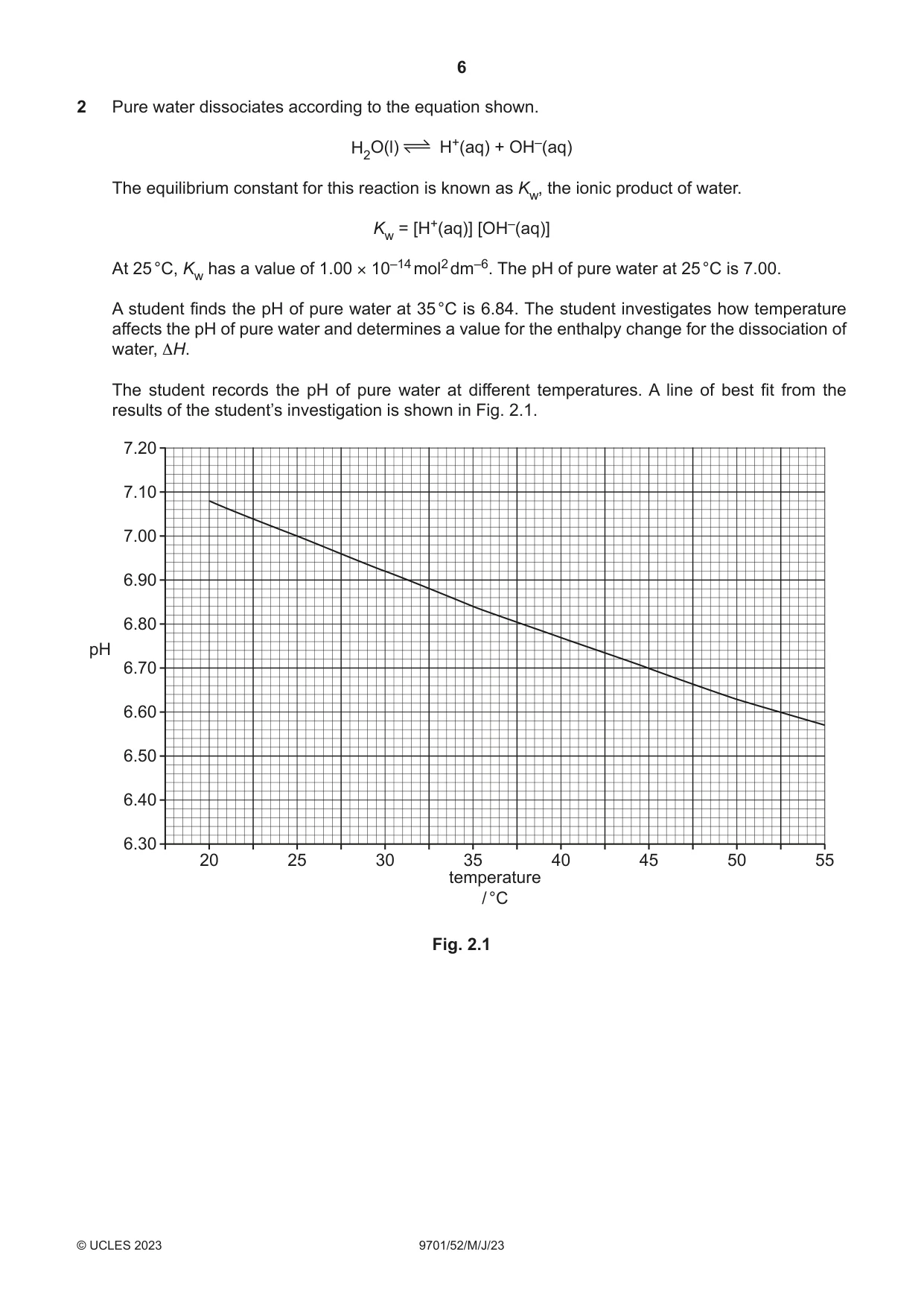 Cambridge A Level Chemistry 9701 2023 May/June Paper 5 · Variant 2 question paper, page 6 of 12