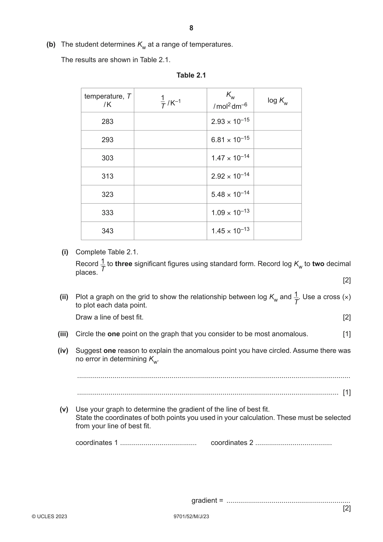 Cambridge A Level Chemistry 9701 2023 May/June Paper 5 · Variant 2 question paper, page 8 of 12