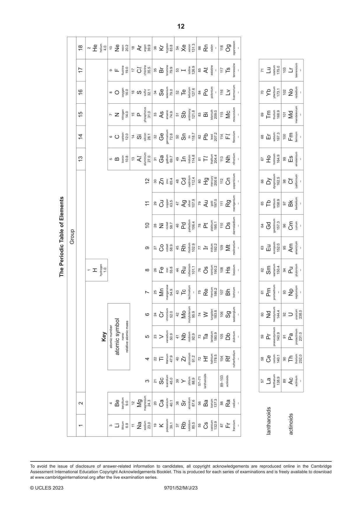 Cambridge A Level Chemistry 9701 2023 May/June Paper 5 · Variant 2 question paper, page 12 of 12