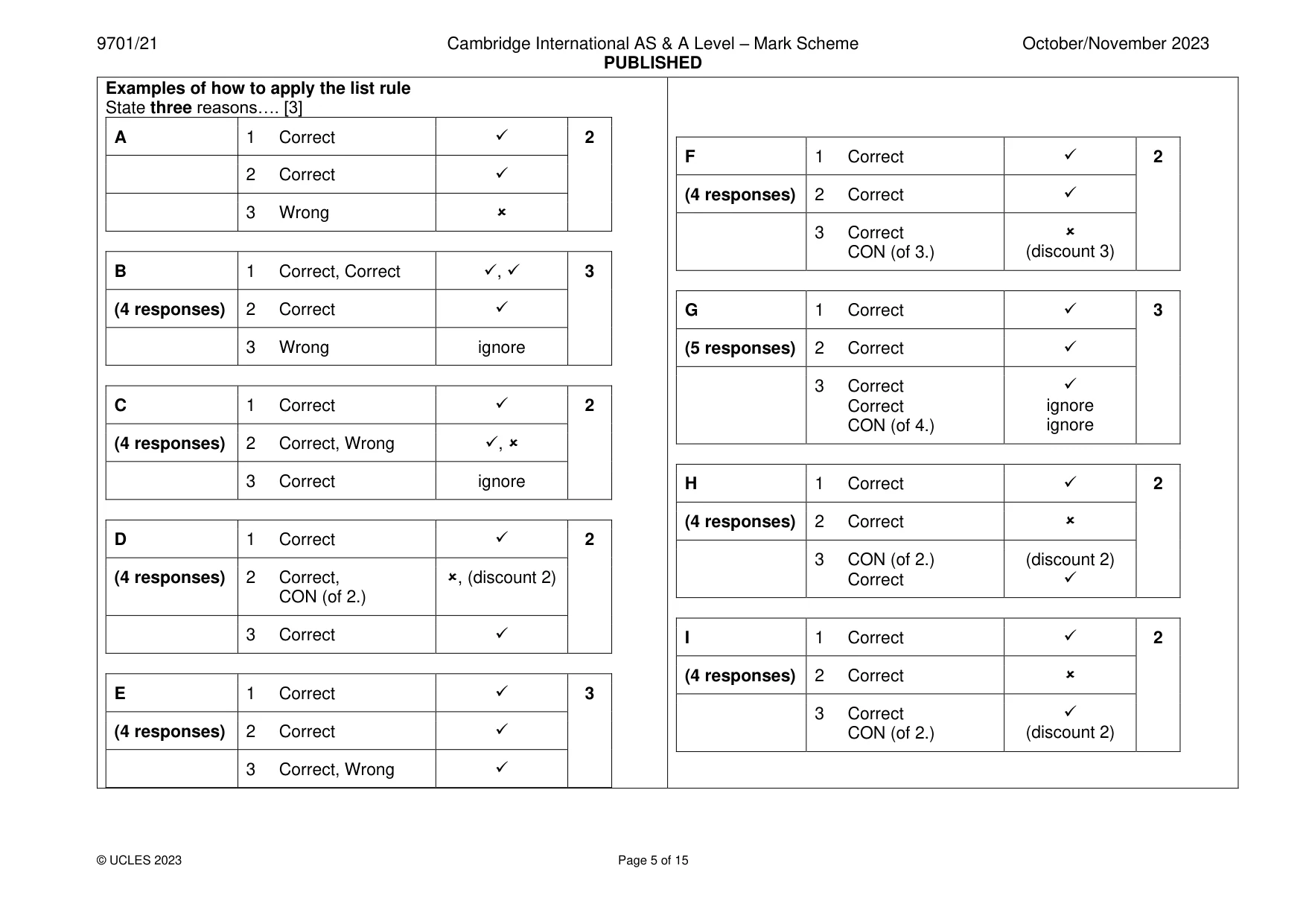 Mark scheme, page 5 of 15