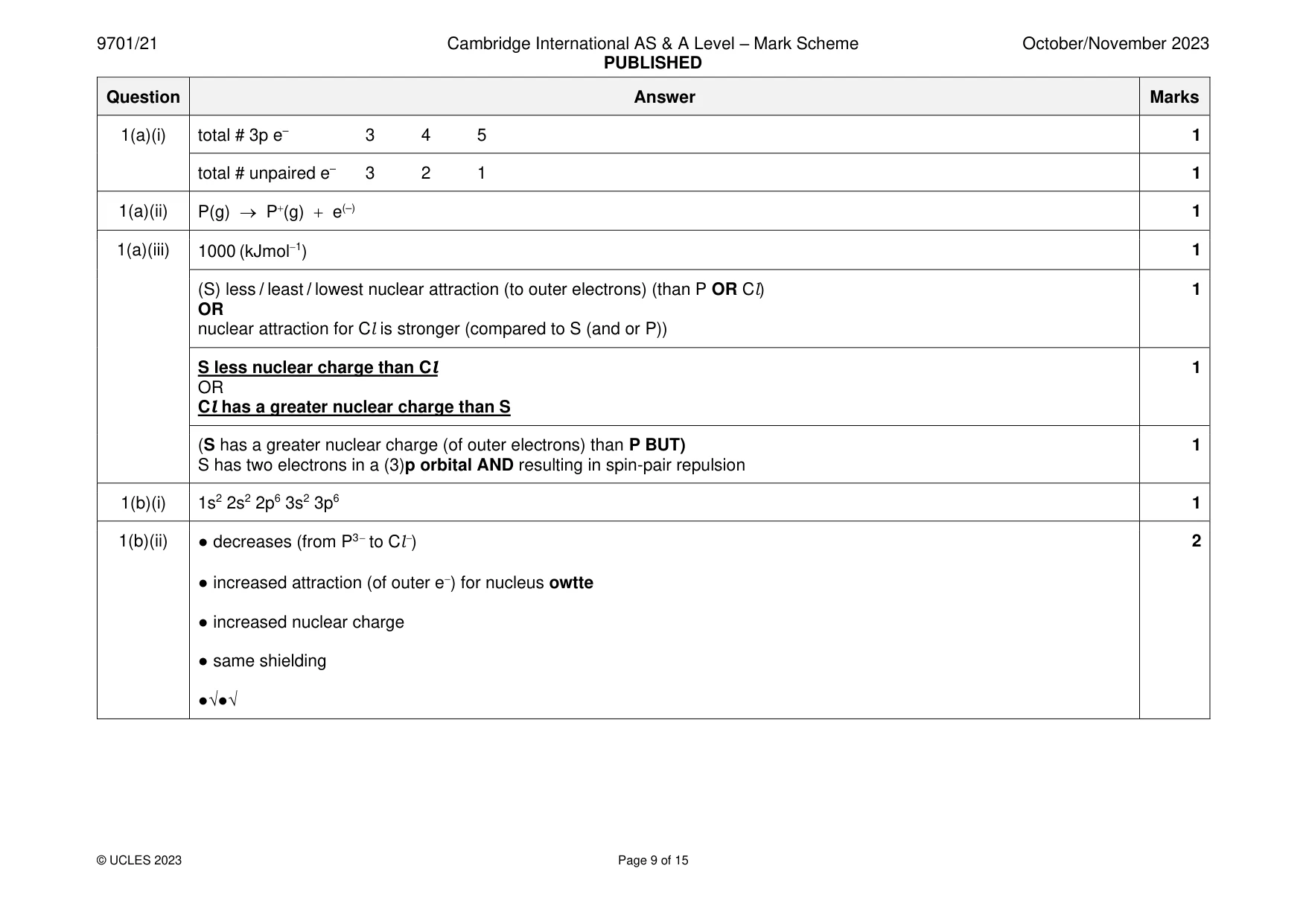 Mark scheme, page 9 of 15