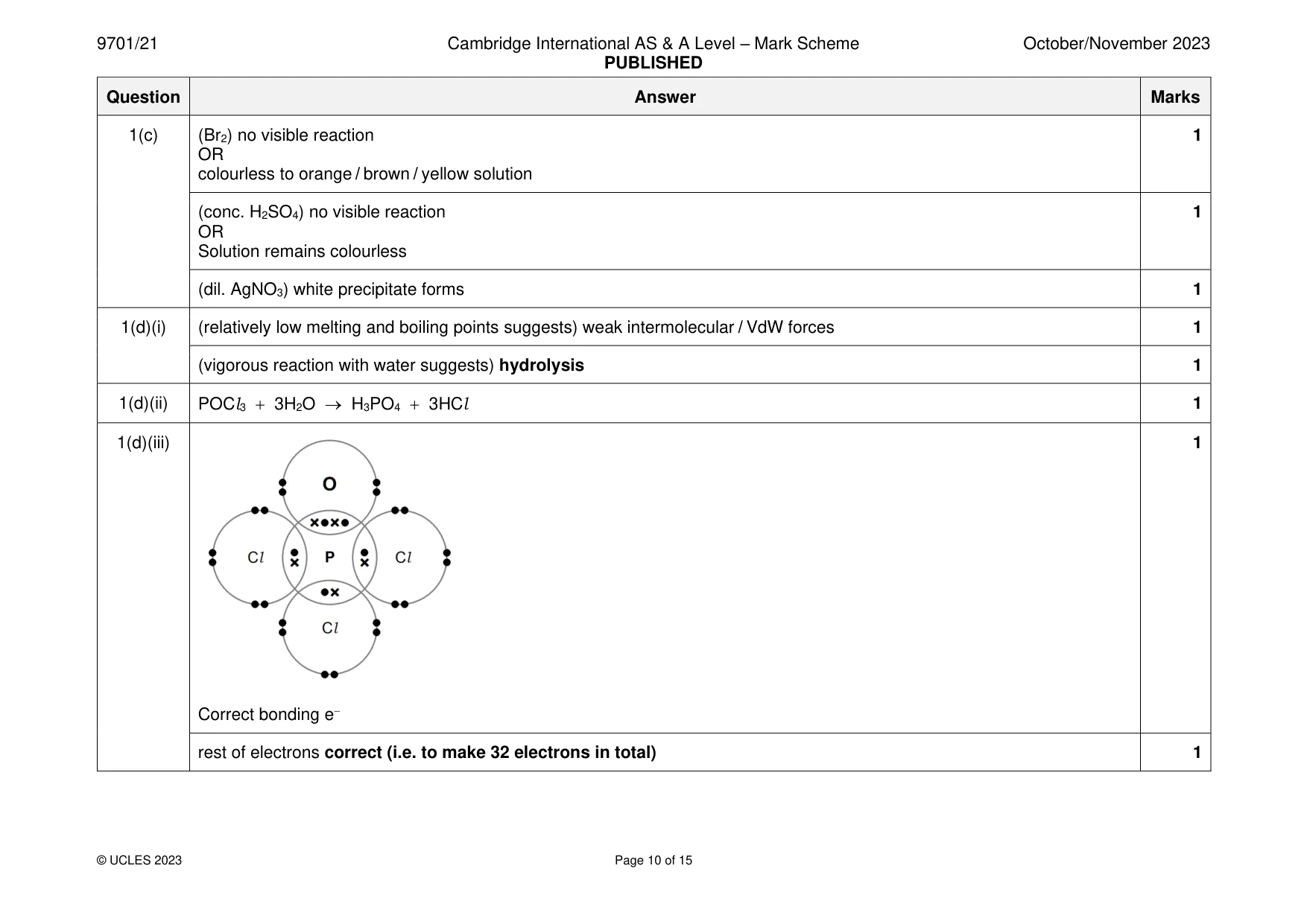 Mark scheme, page 10 of 15