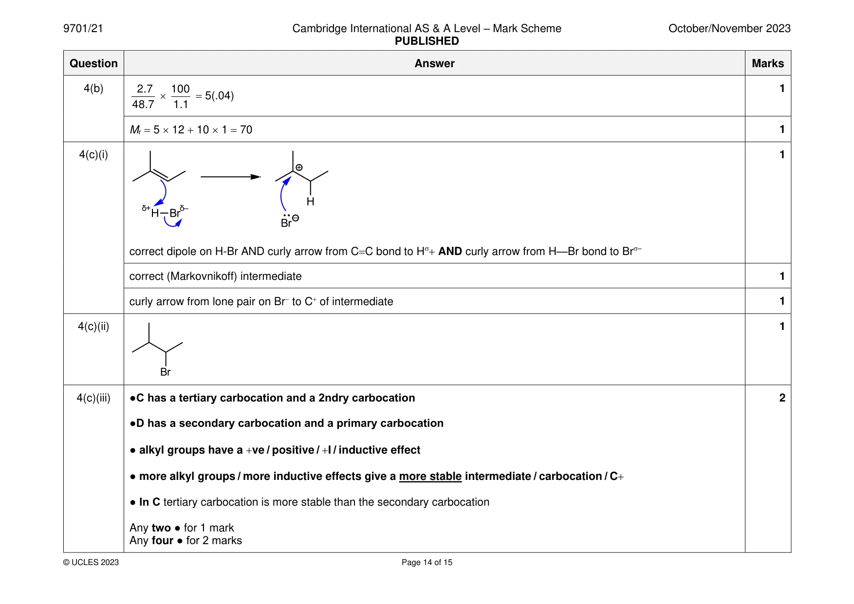 Mark scheme, page 14 of 15