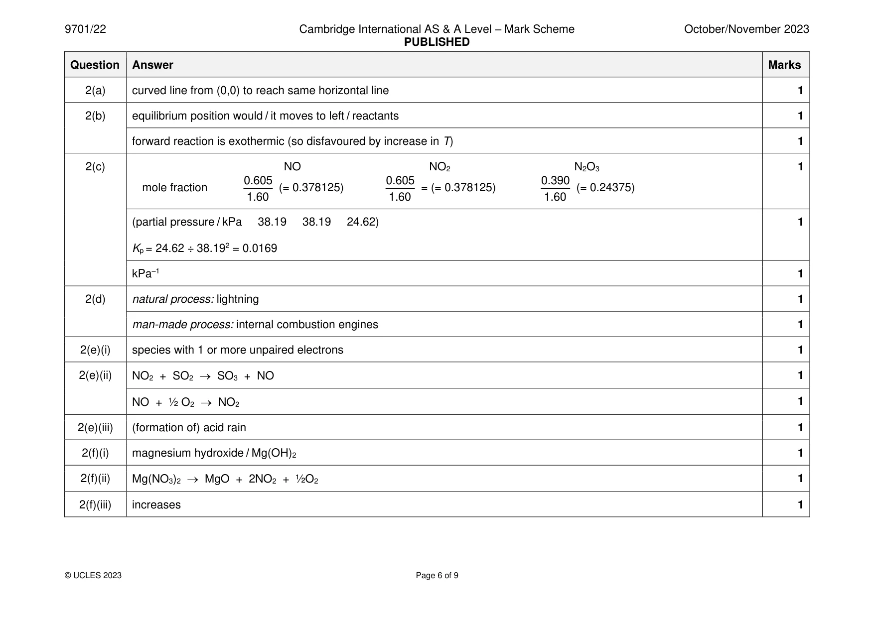 Mark scheme, page 6 of 9