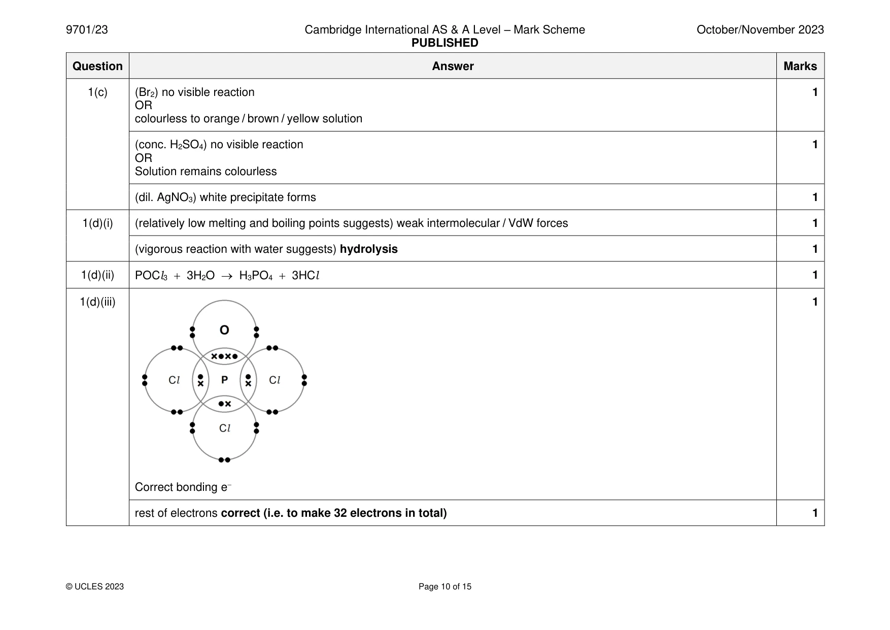 Mark scheme, page 10 of 15