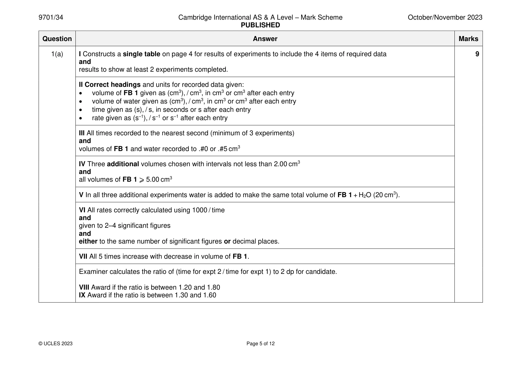 Mark scheme, page 5 of 12